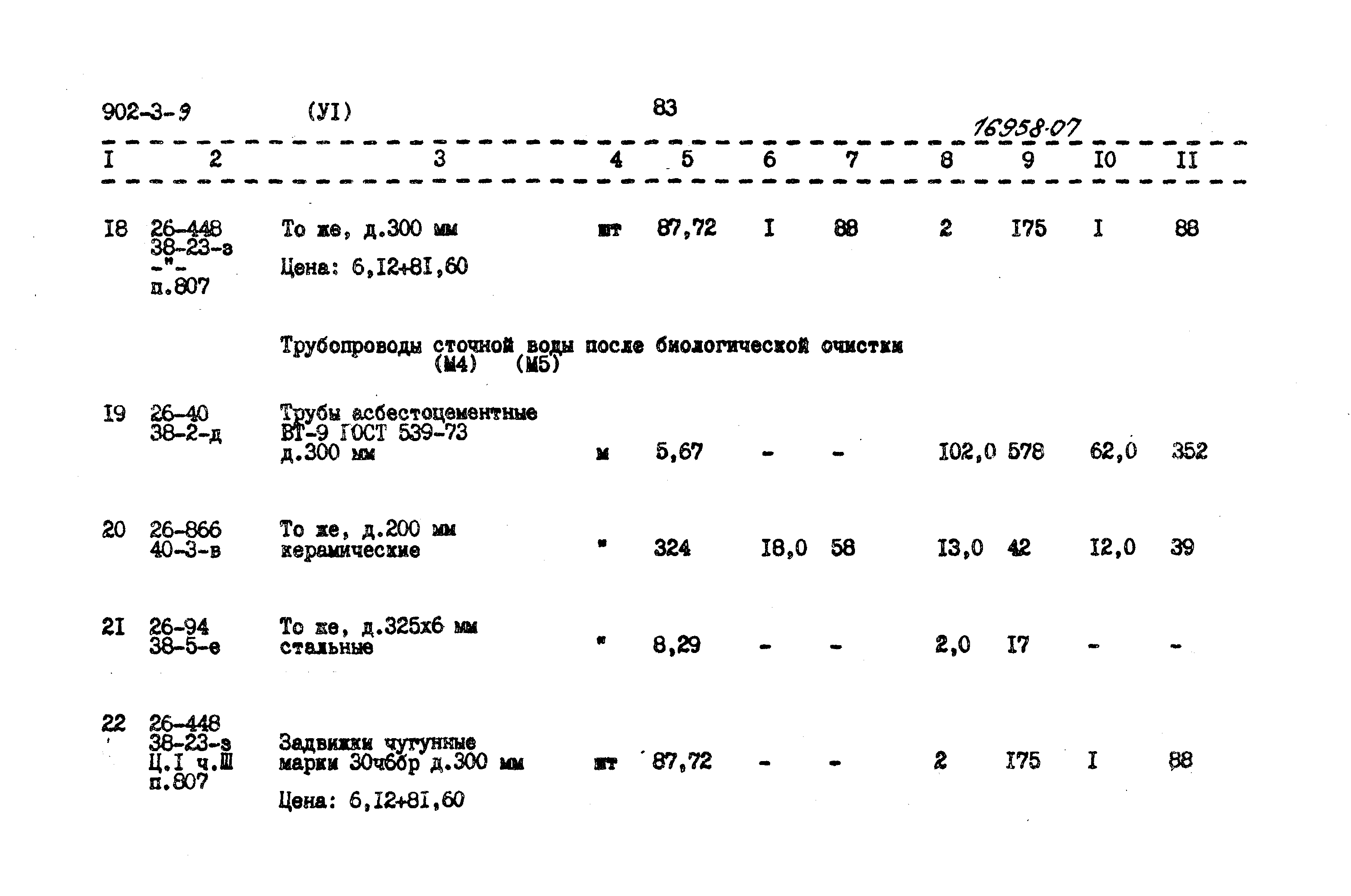Типовой проект 902-3-9
