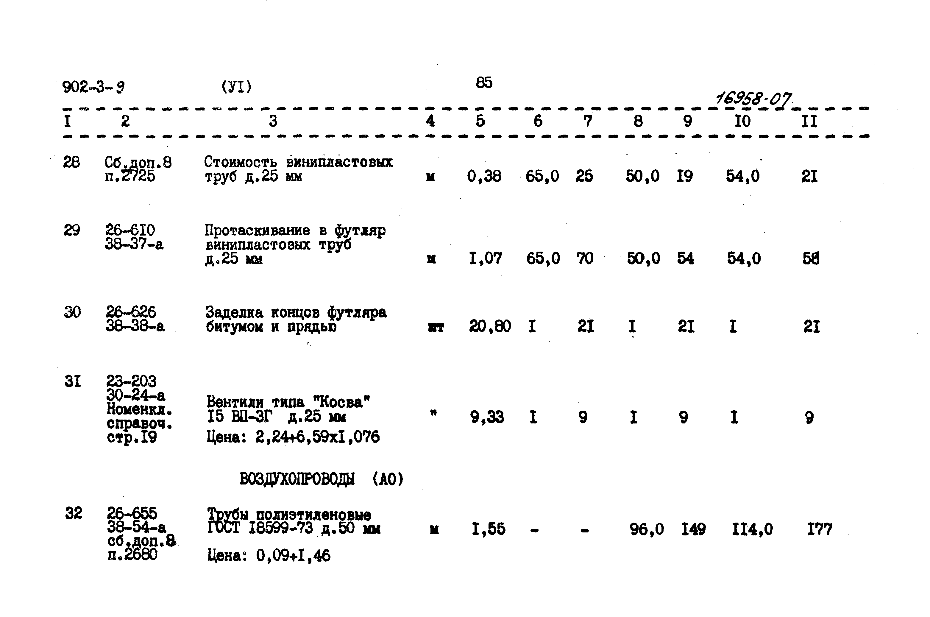 Типовой проект 902-3-9