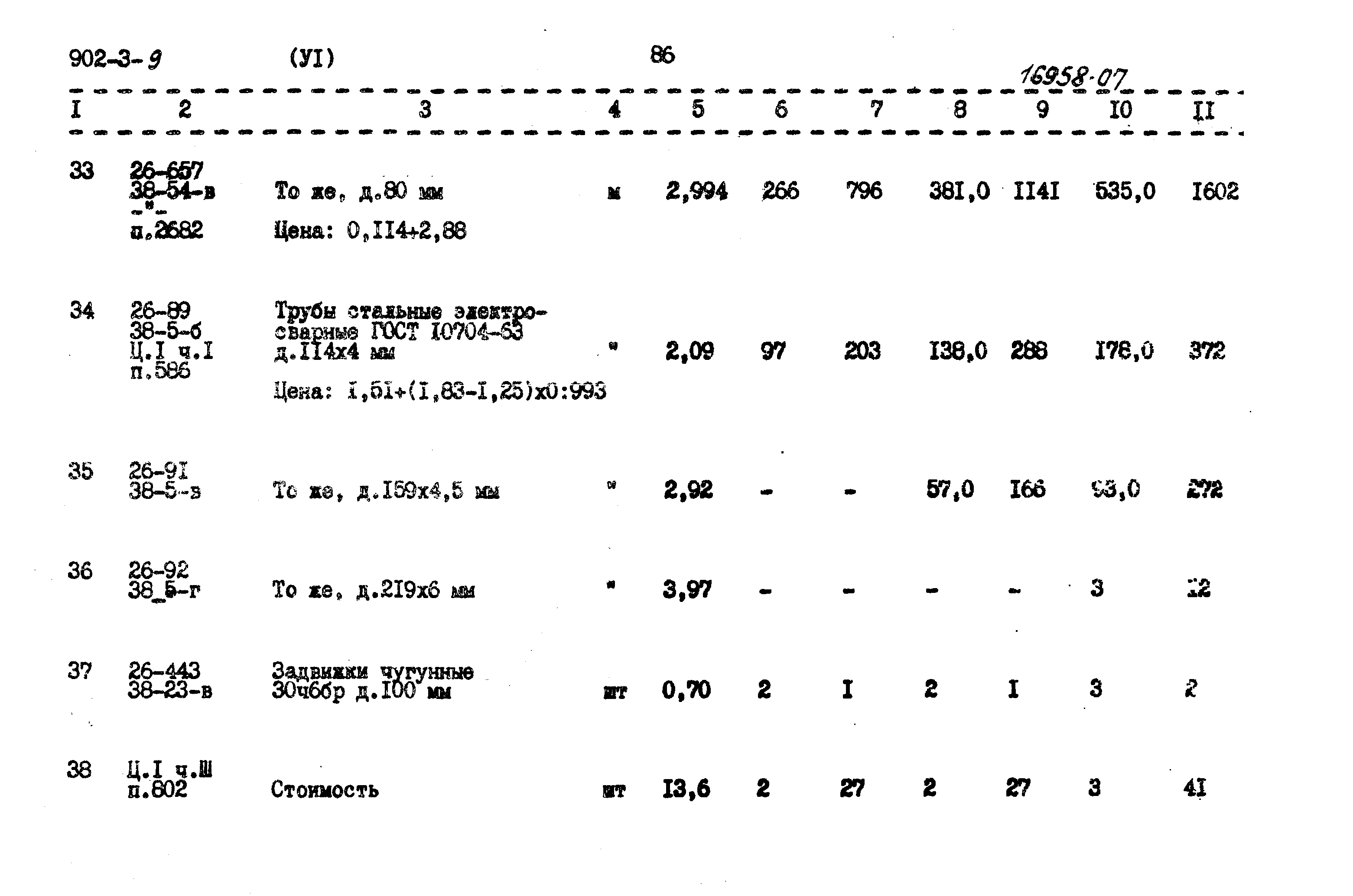 Типовой проект 902-3-9