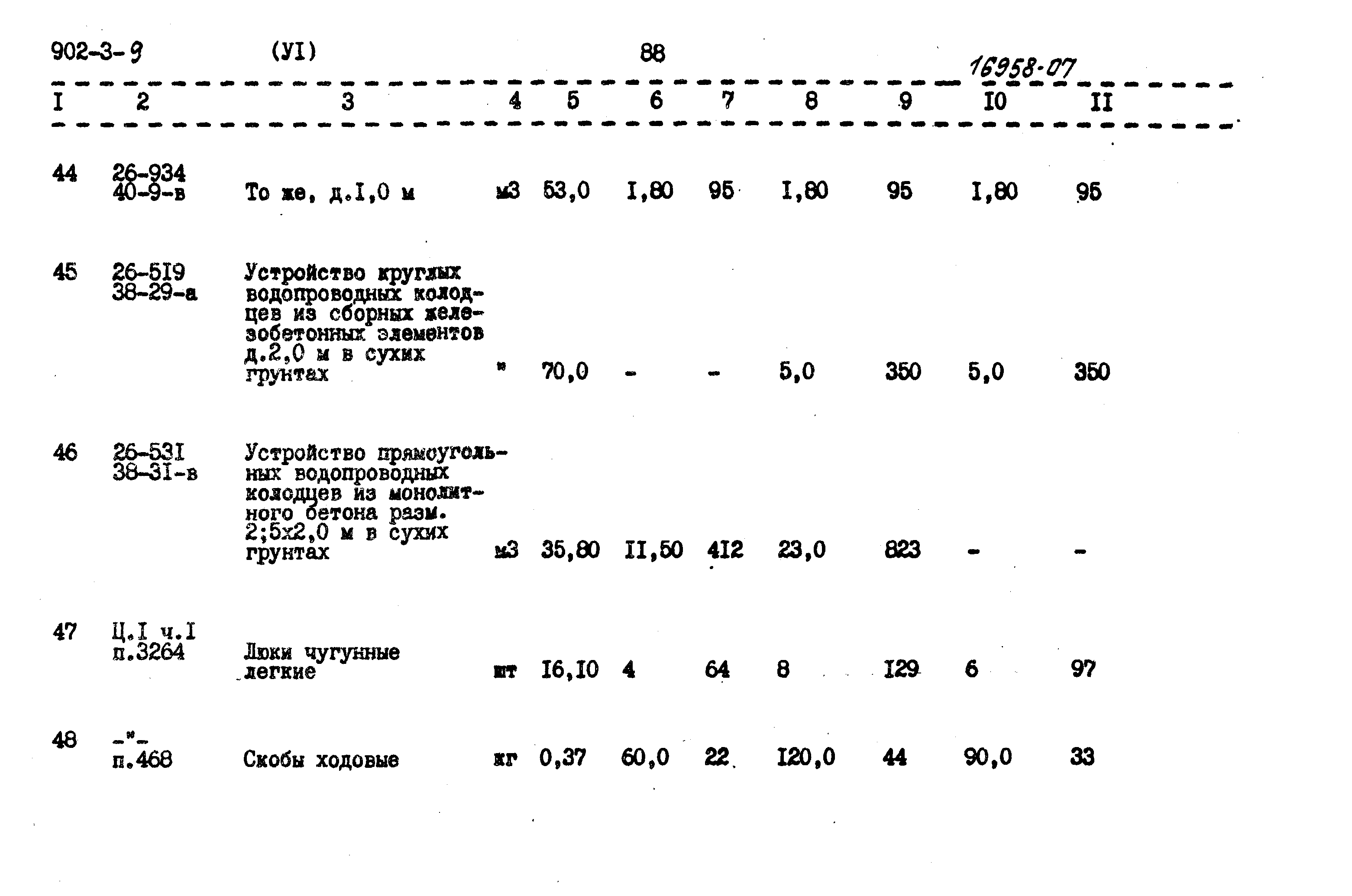Типовой проект 902-3-9