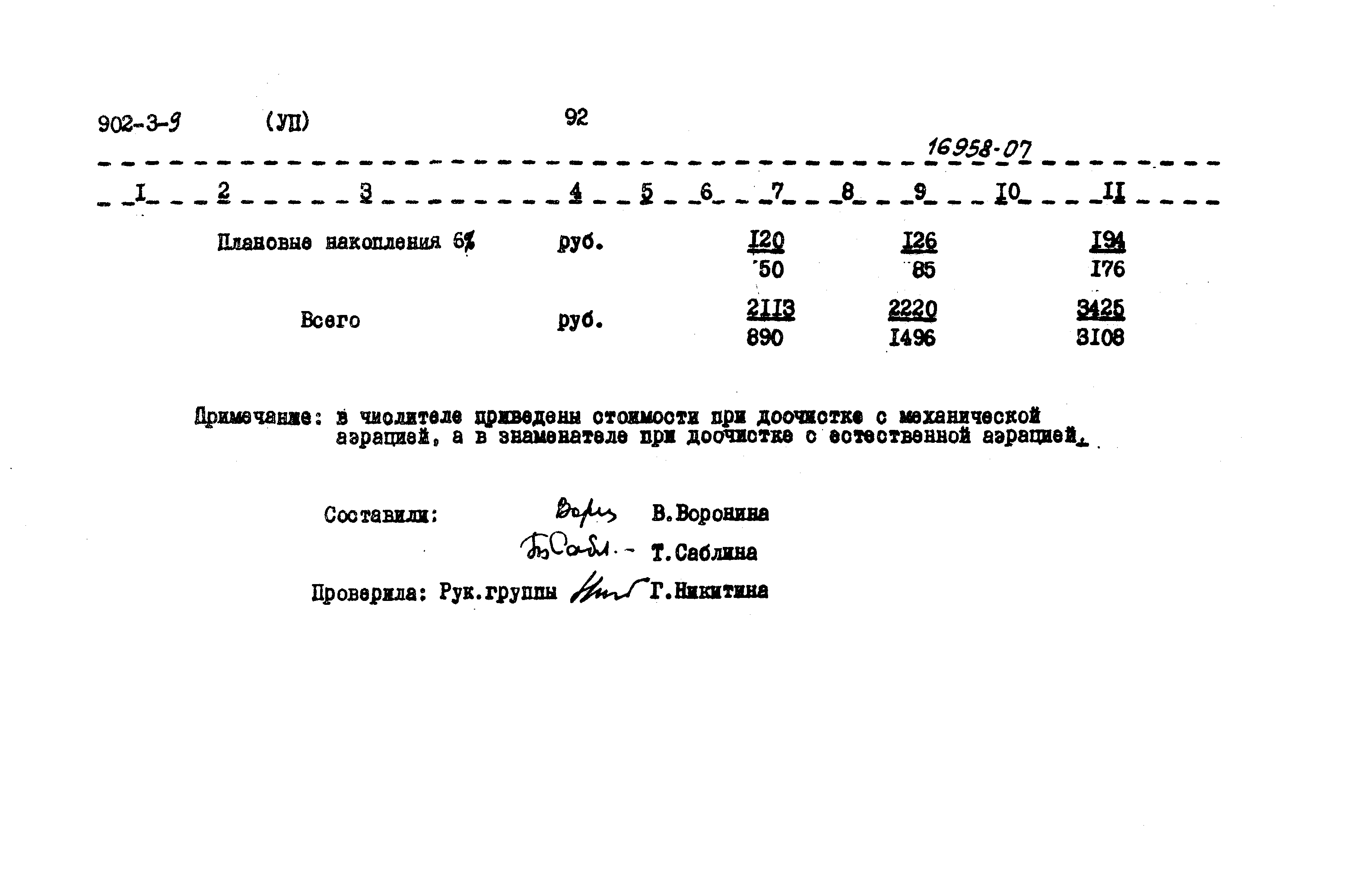 Типовой проект 902-3-9