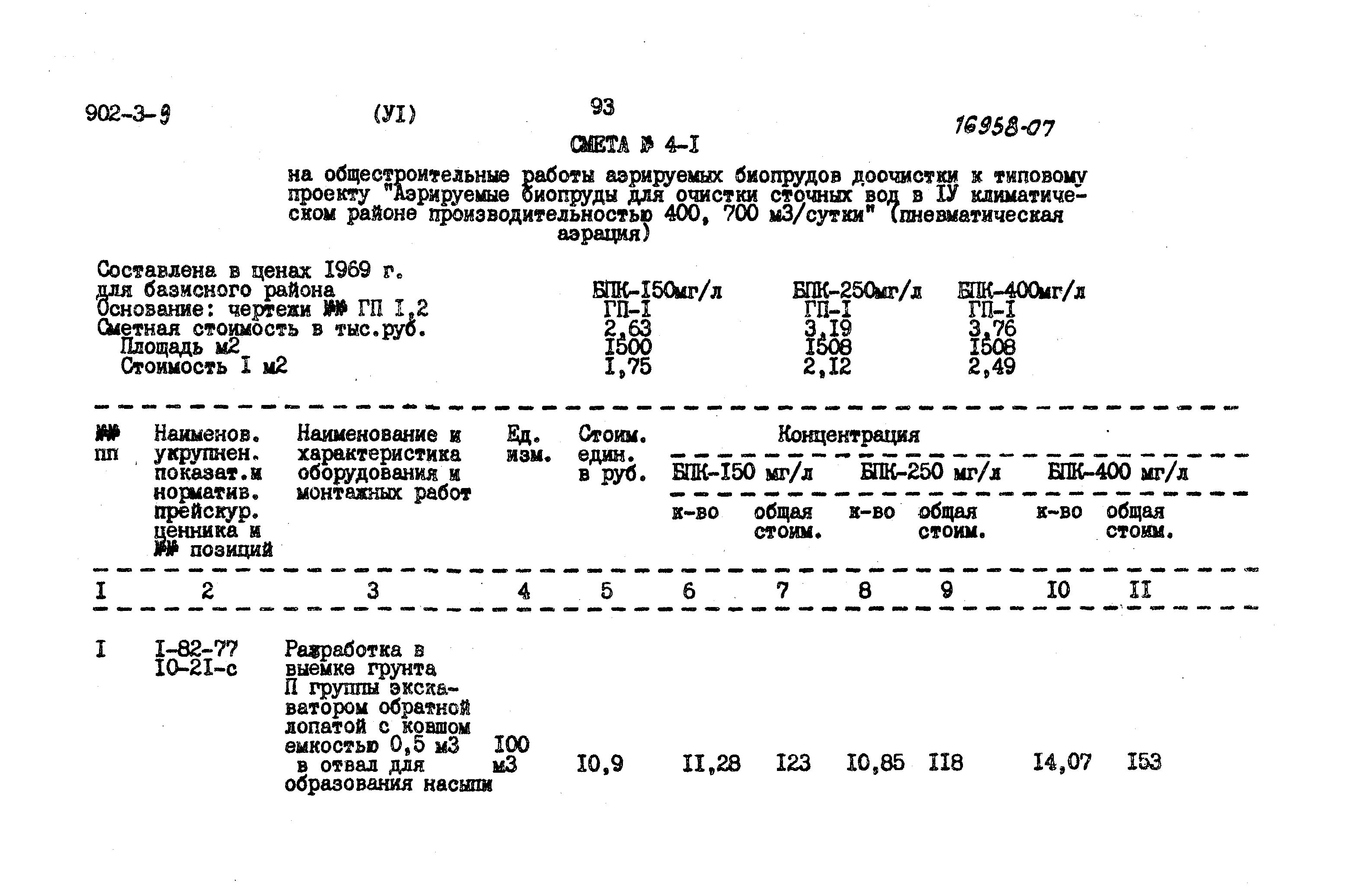 Типовой проект 902-3-9