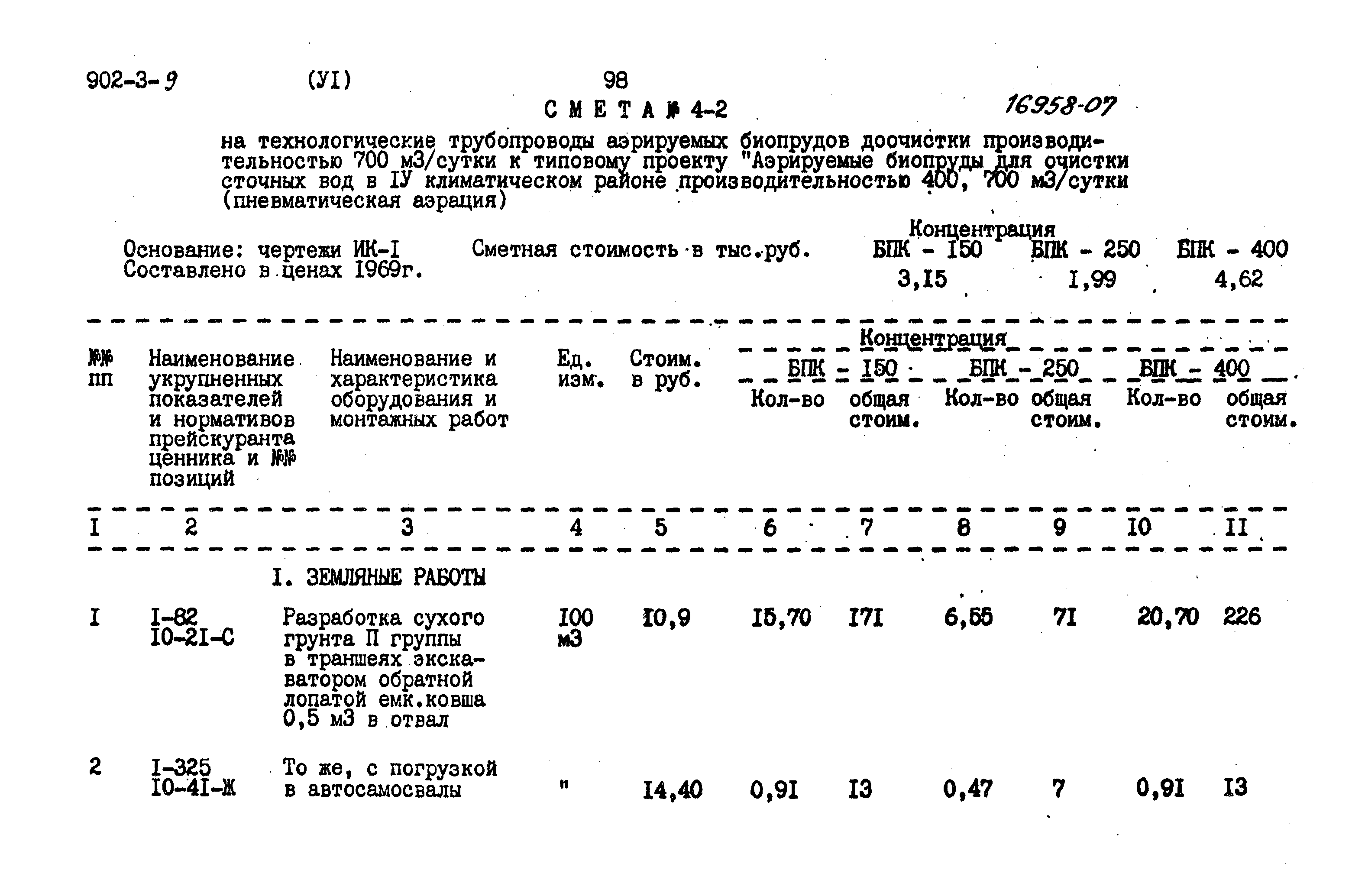 Типовой проект 902-3-9