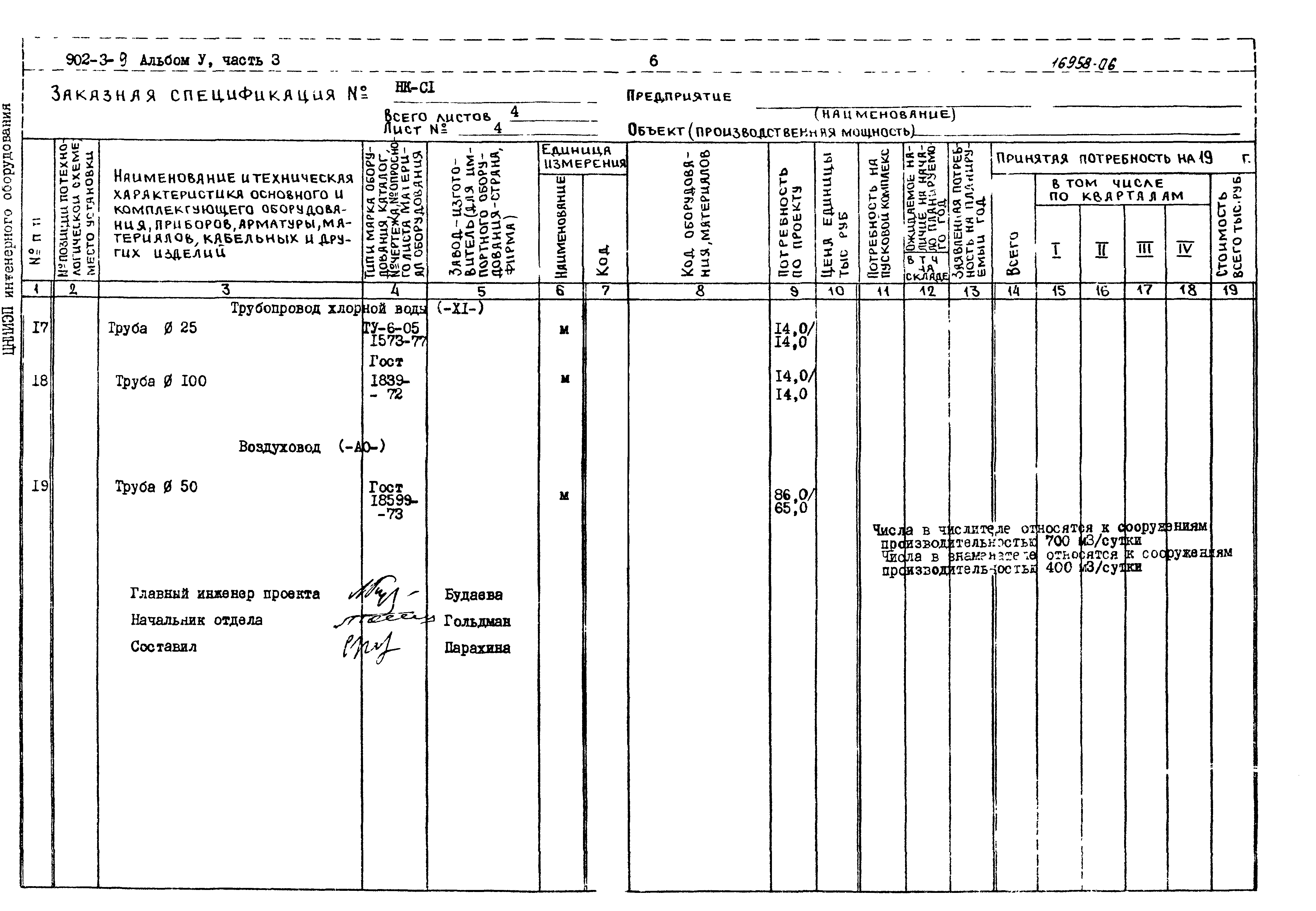 Типовой проект 902-3-9