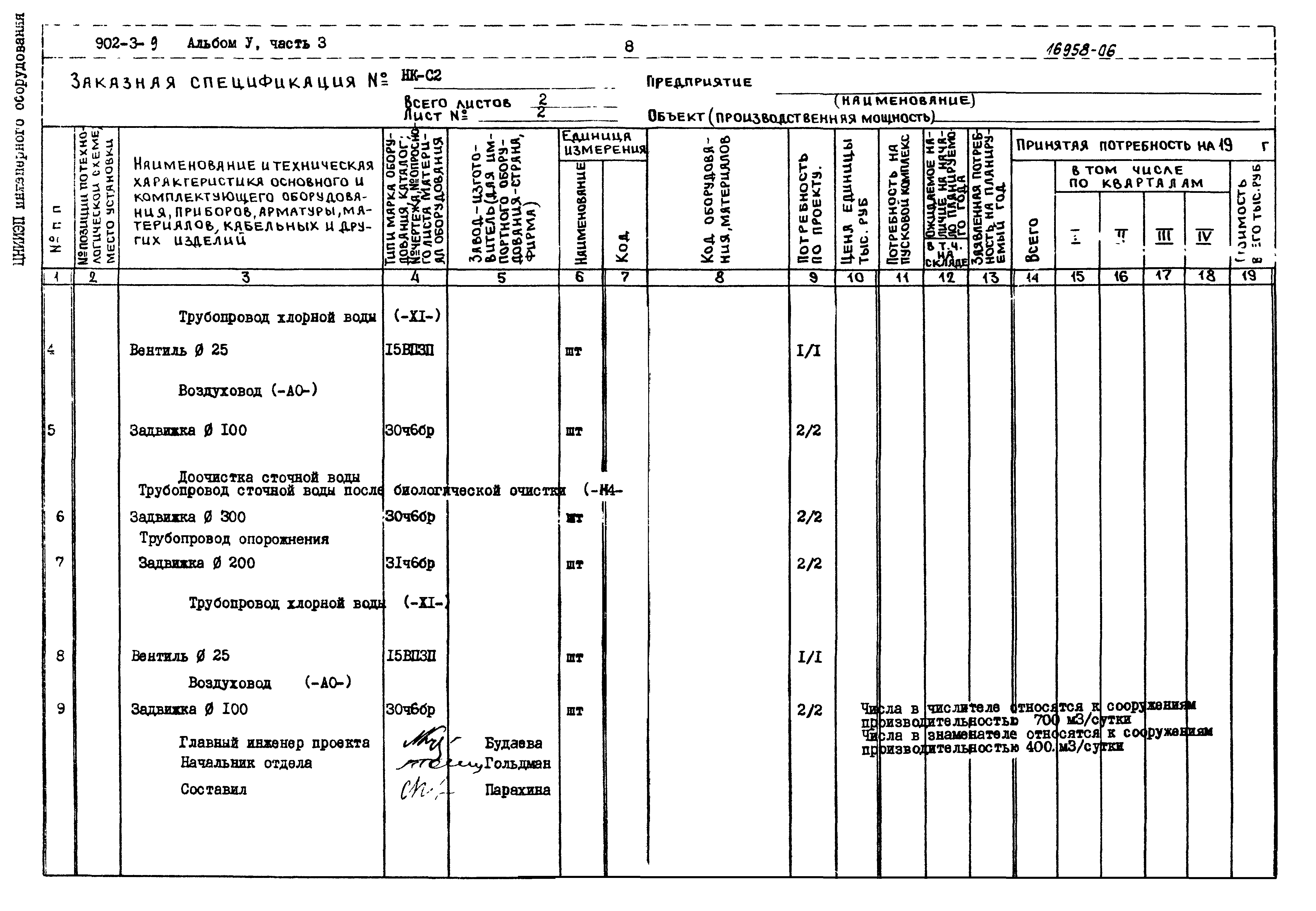 Типовой проект 902-3-9