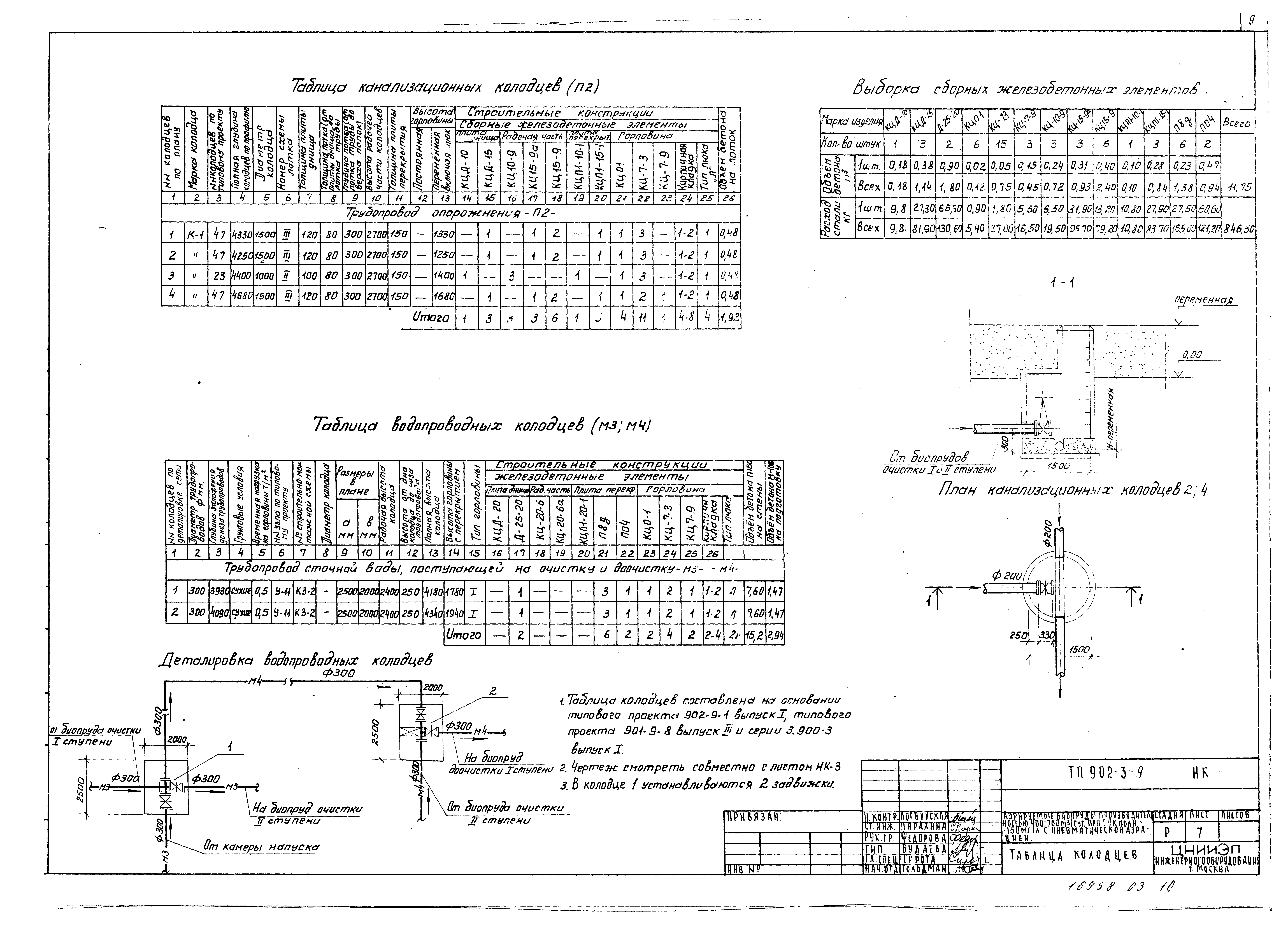 Типовой проект 902-3-9