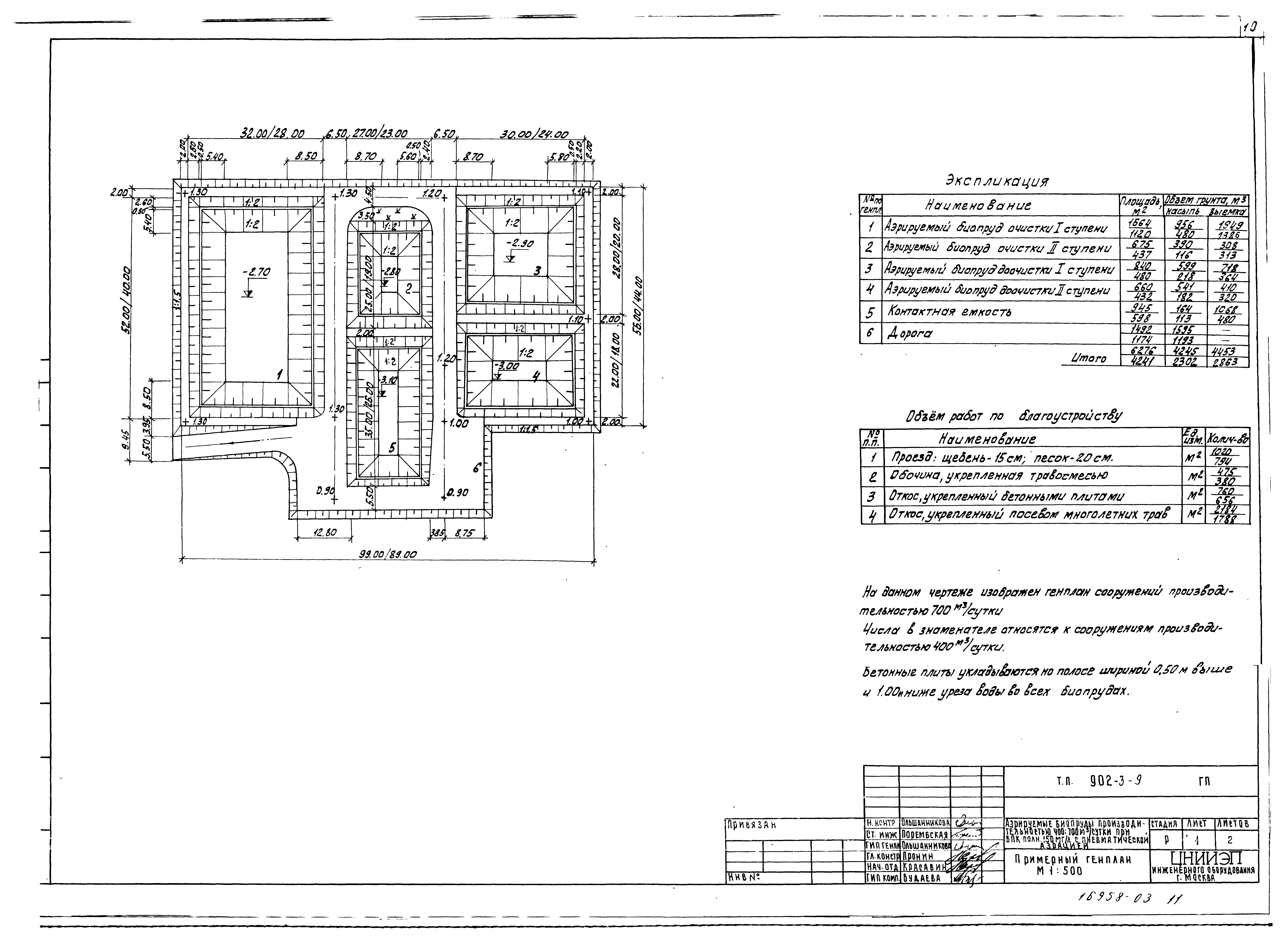 Типовой проект 902-3-9