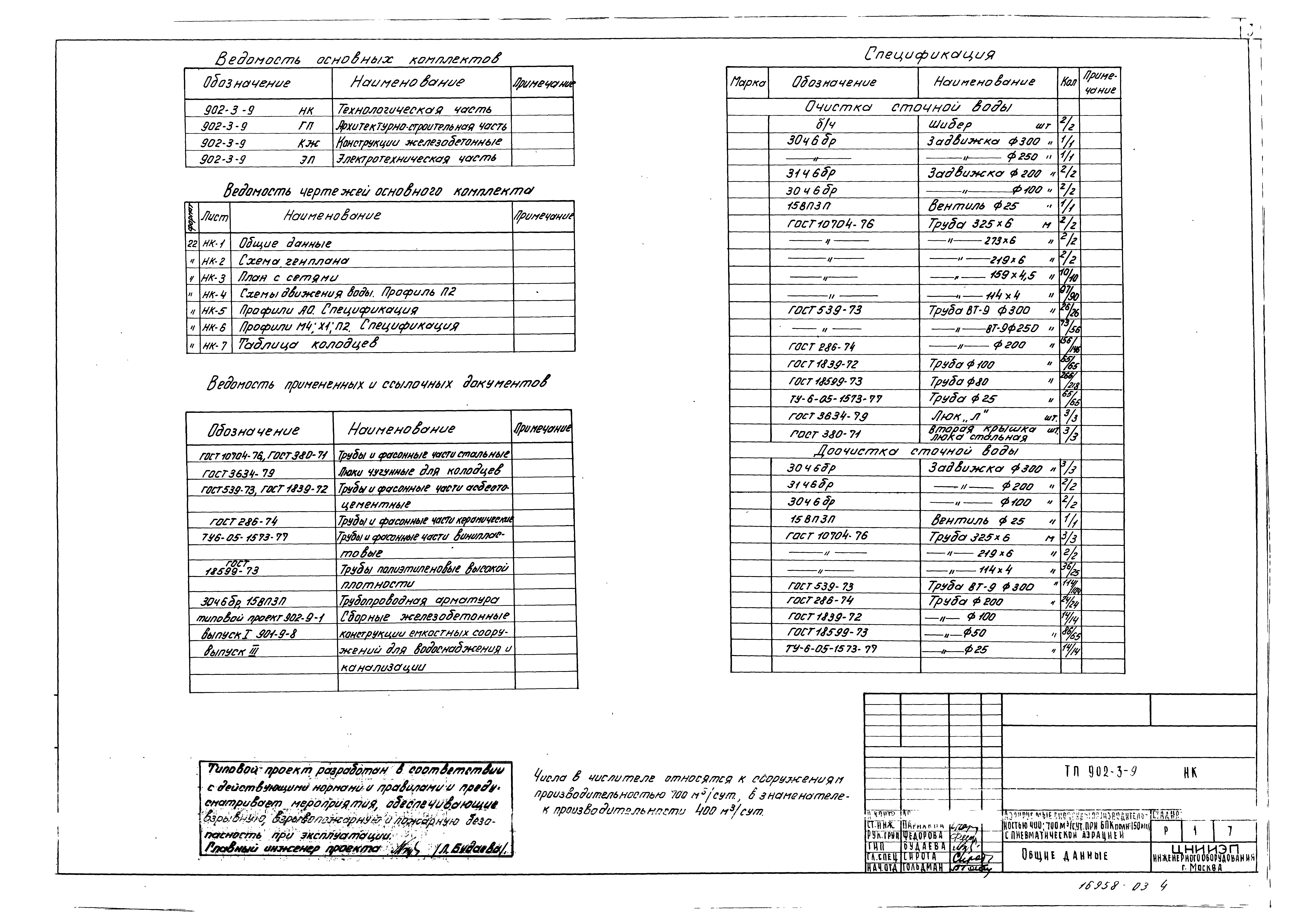 Типовой проект 902-3-9