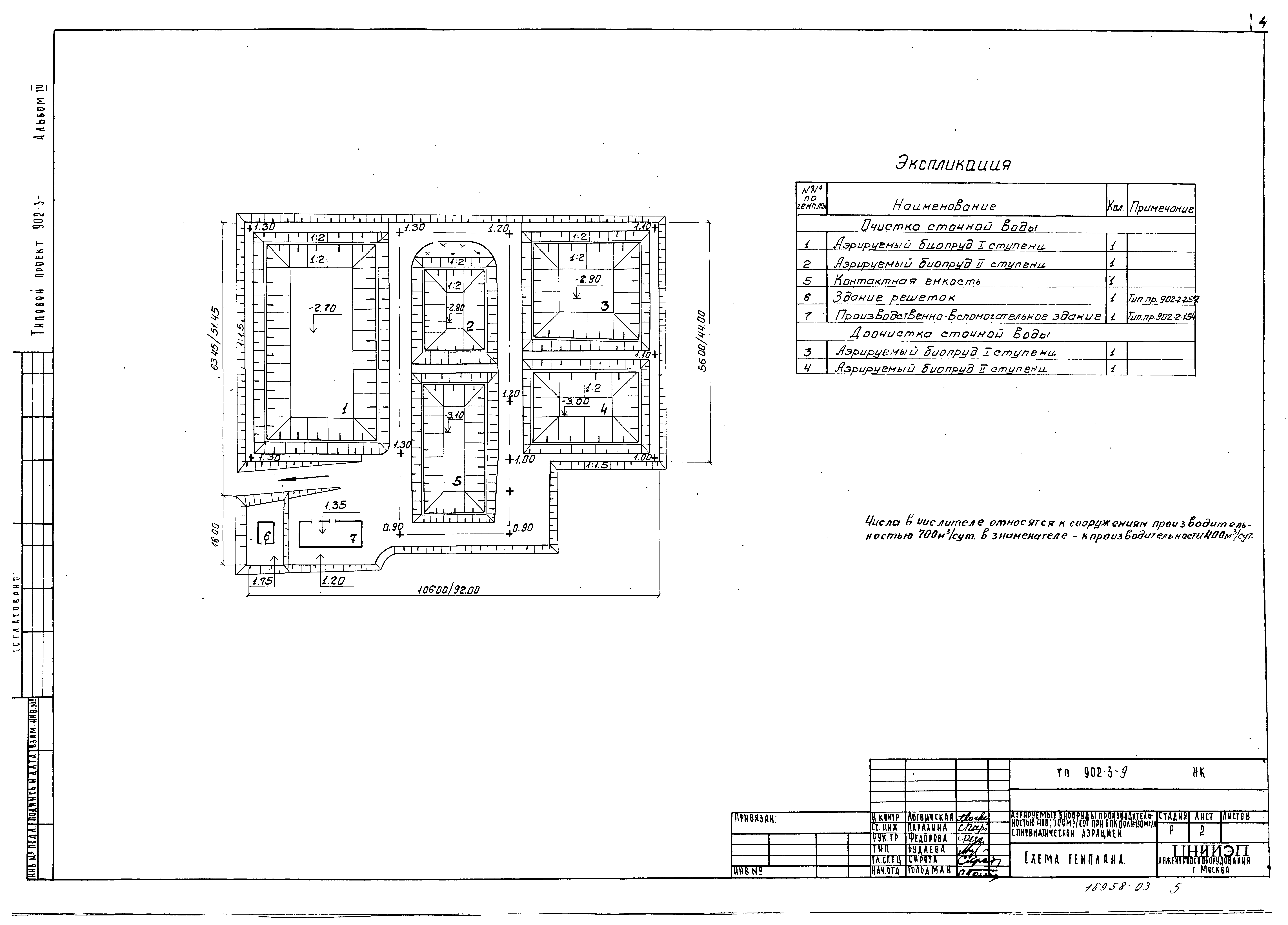 Типовой проект 902-3-9