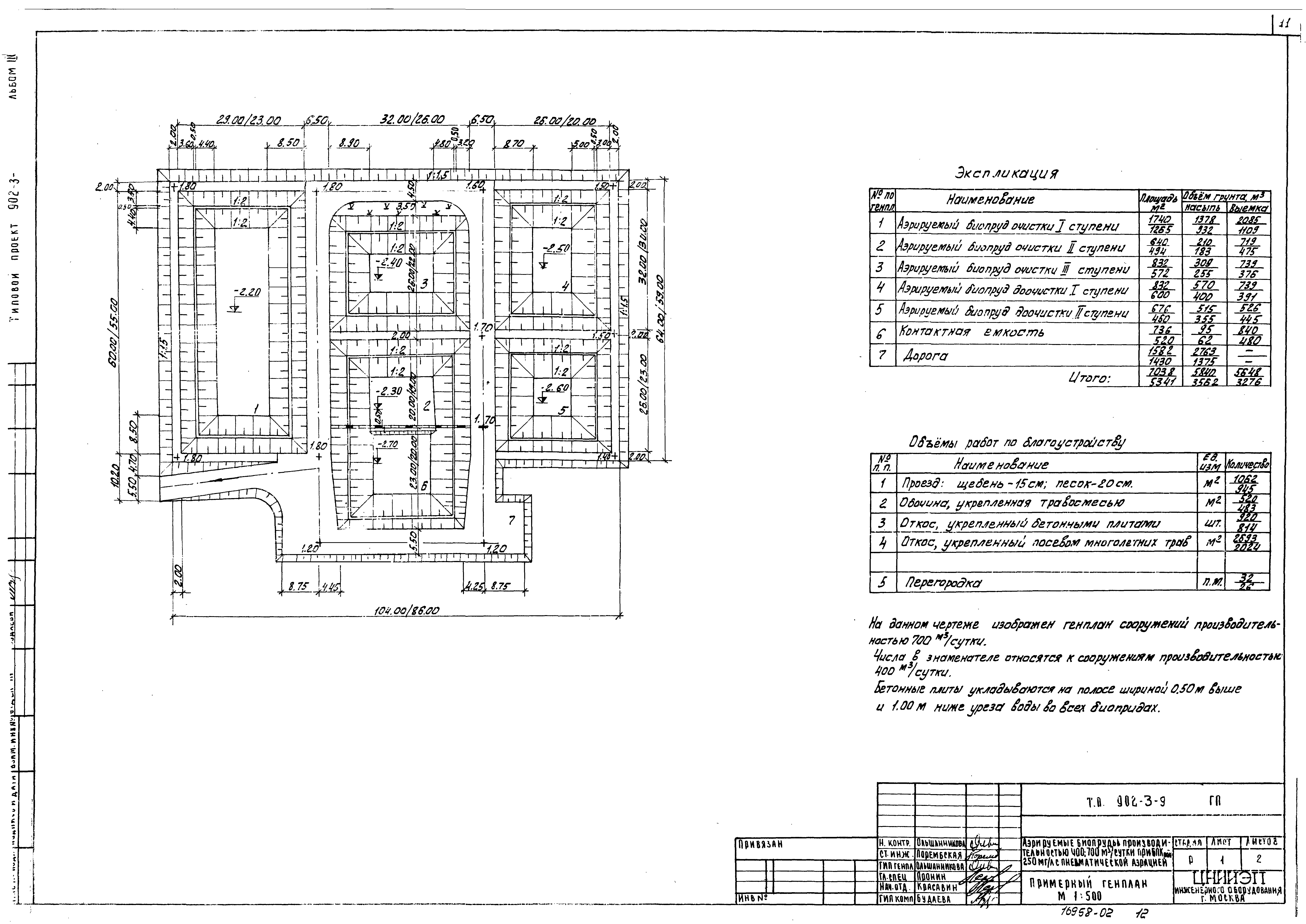 Типовой проект 902-3-9