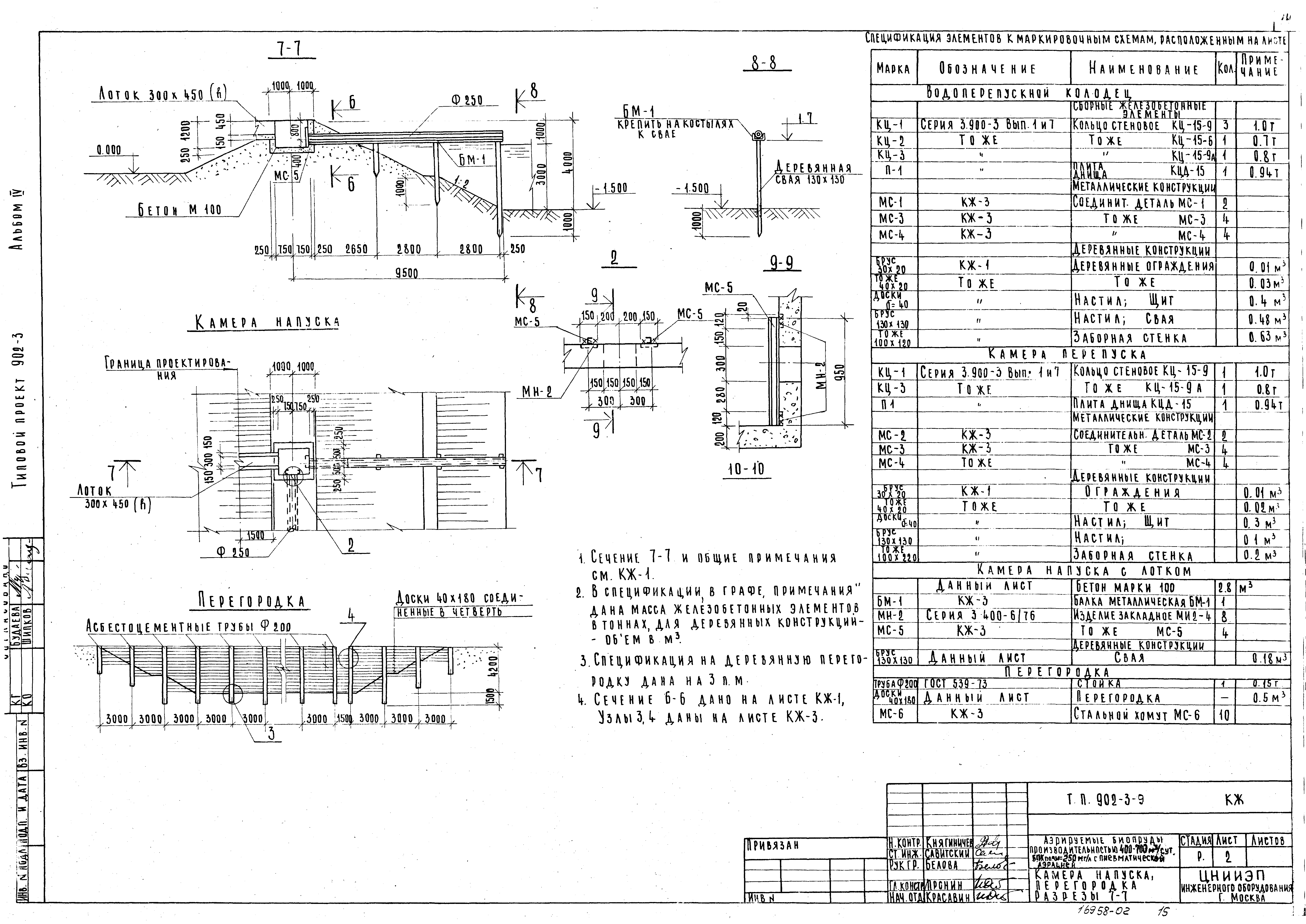 Типовой проект 902-3-9