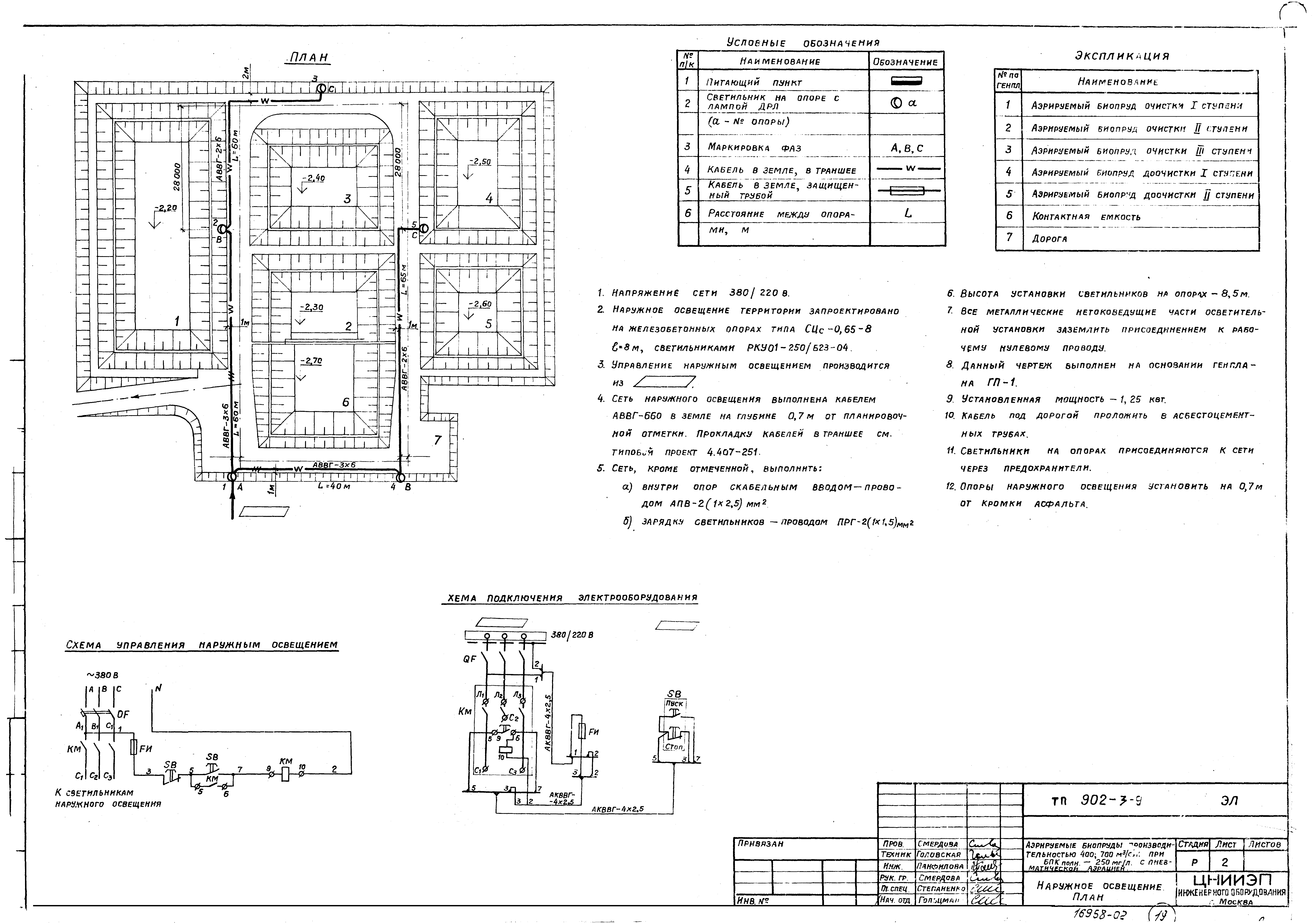 Типовой проект 902-3-9