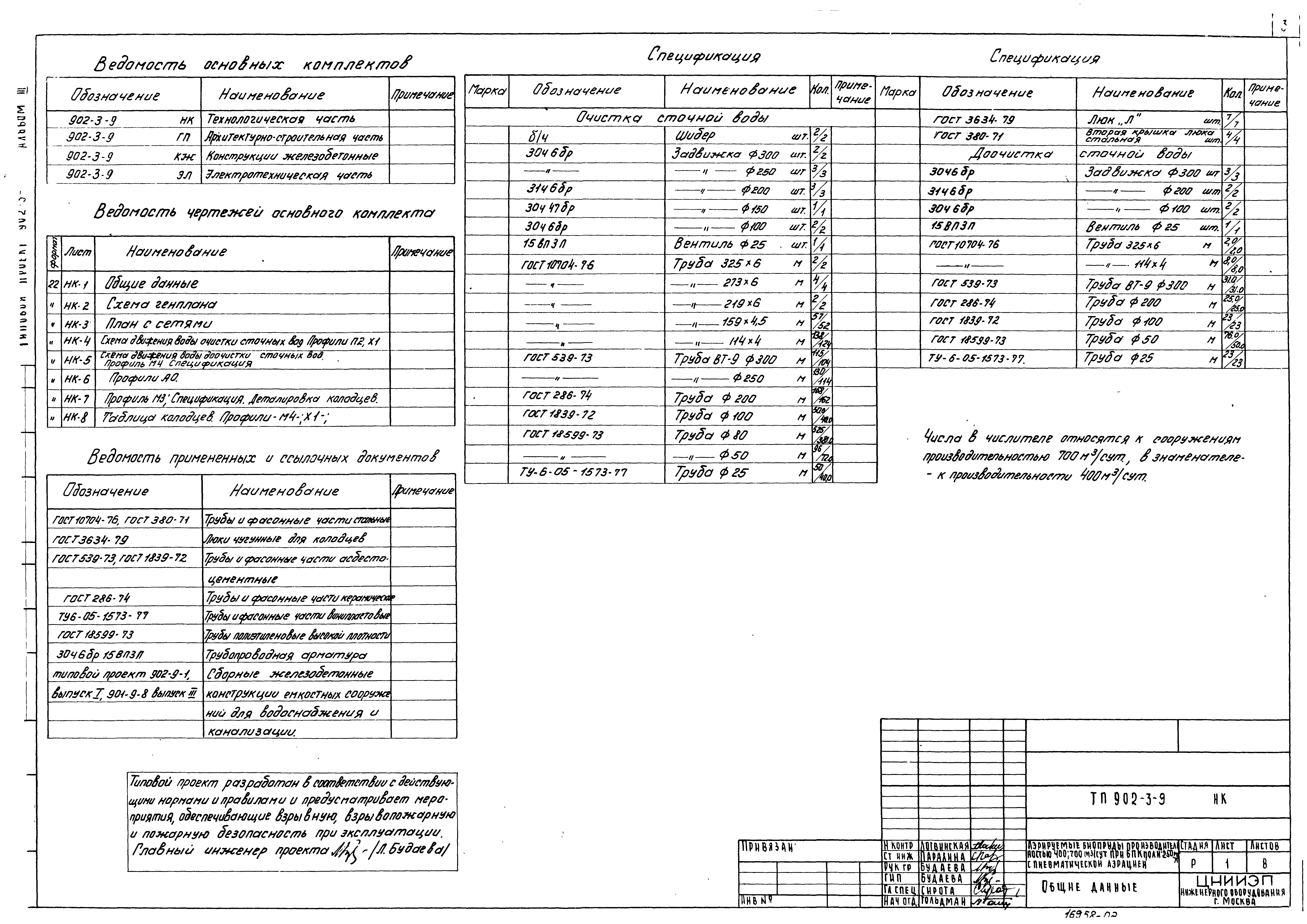 Типовой проект 902-3-9