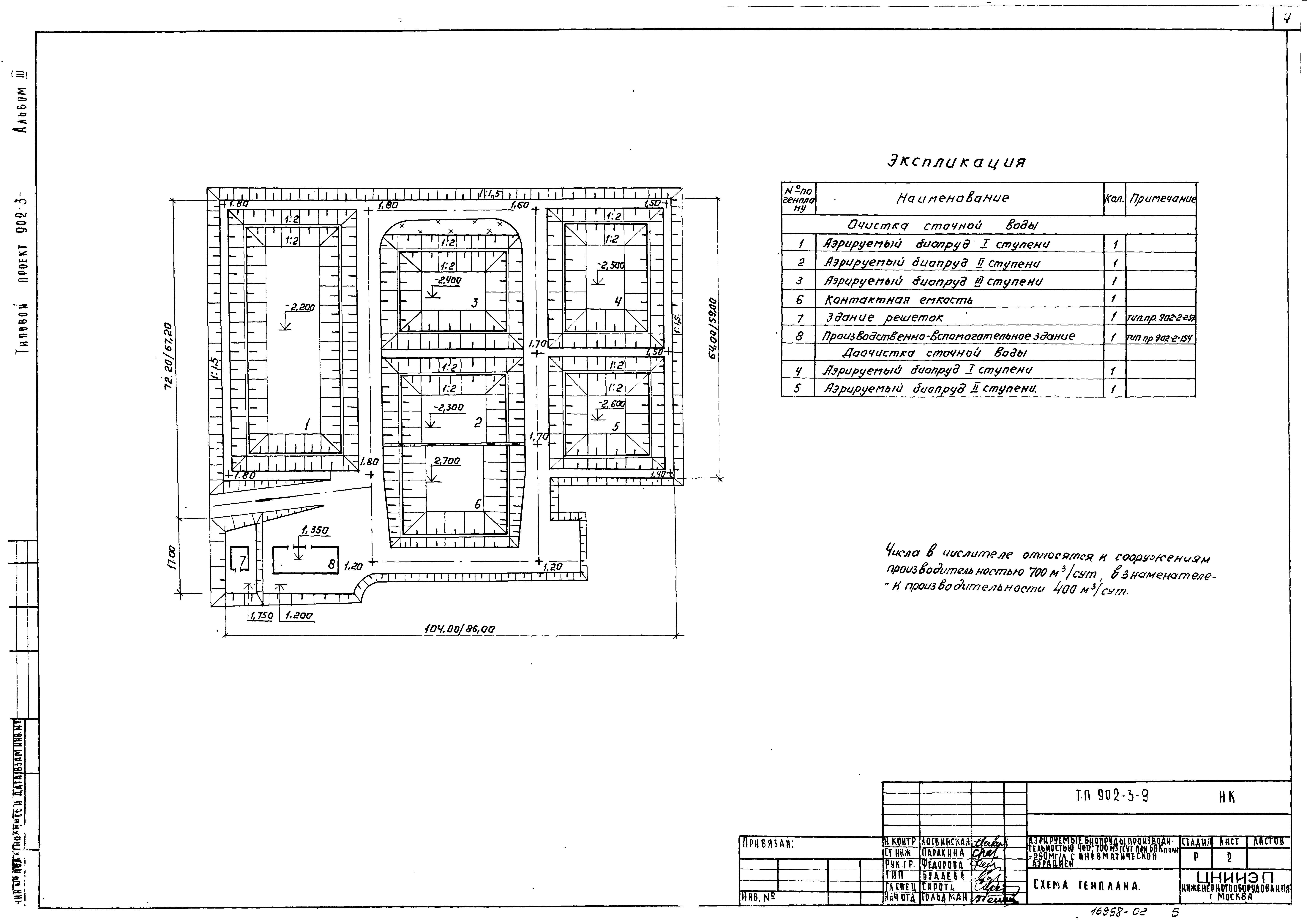 Типовой проект 902-3-9