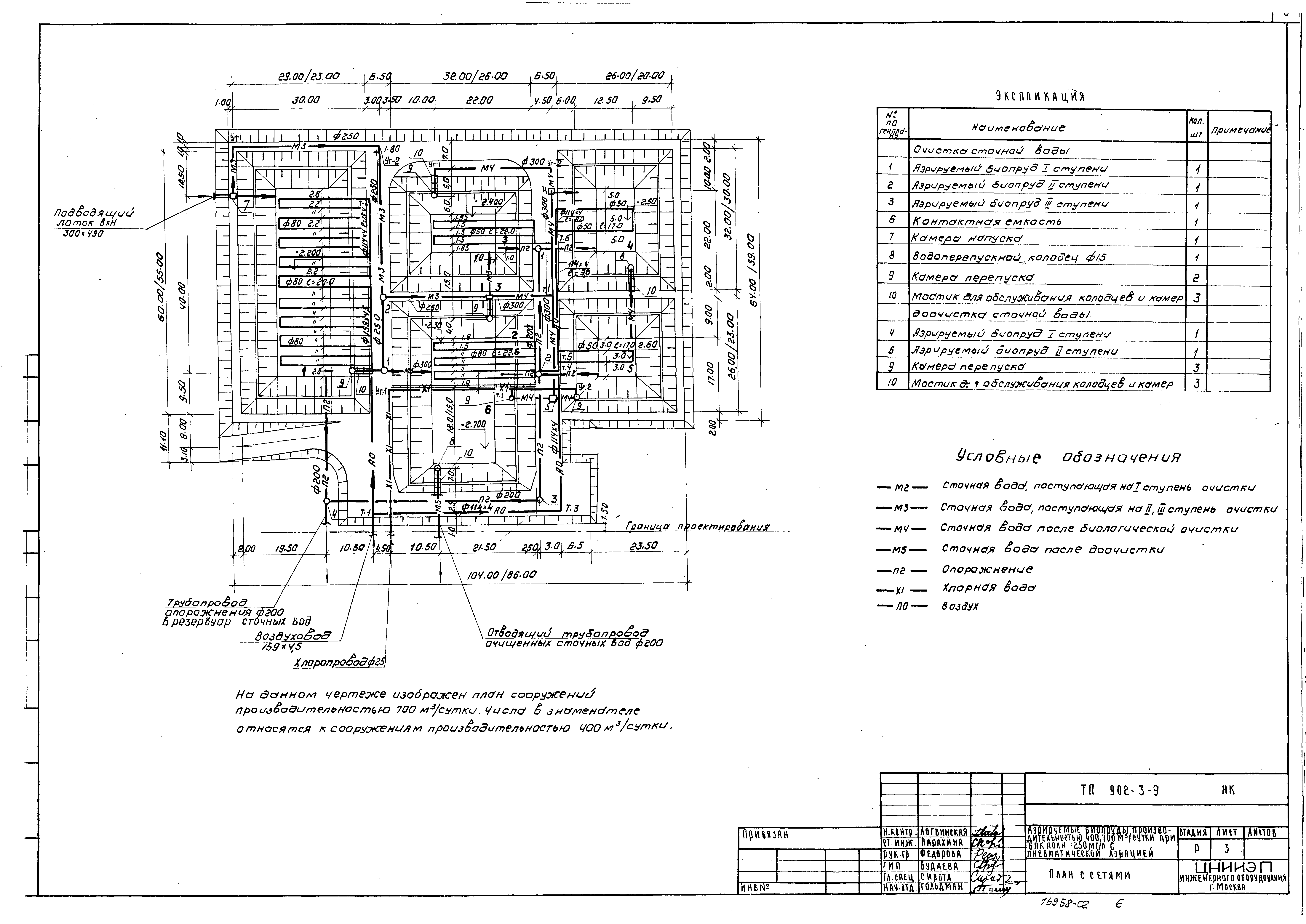 Типовой проект 902-3-9