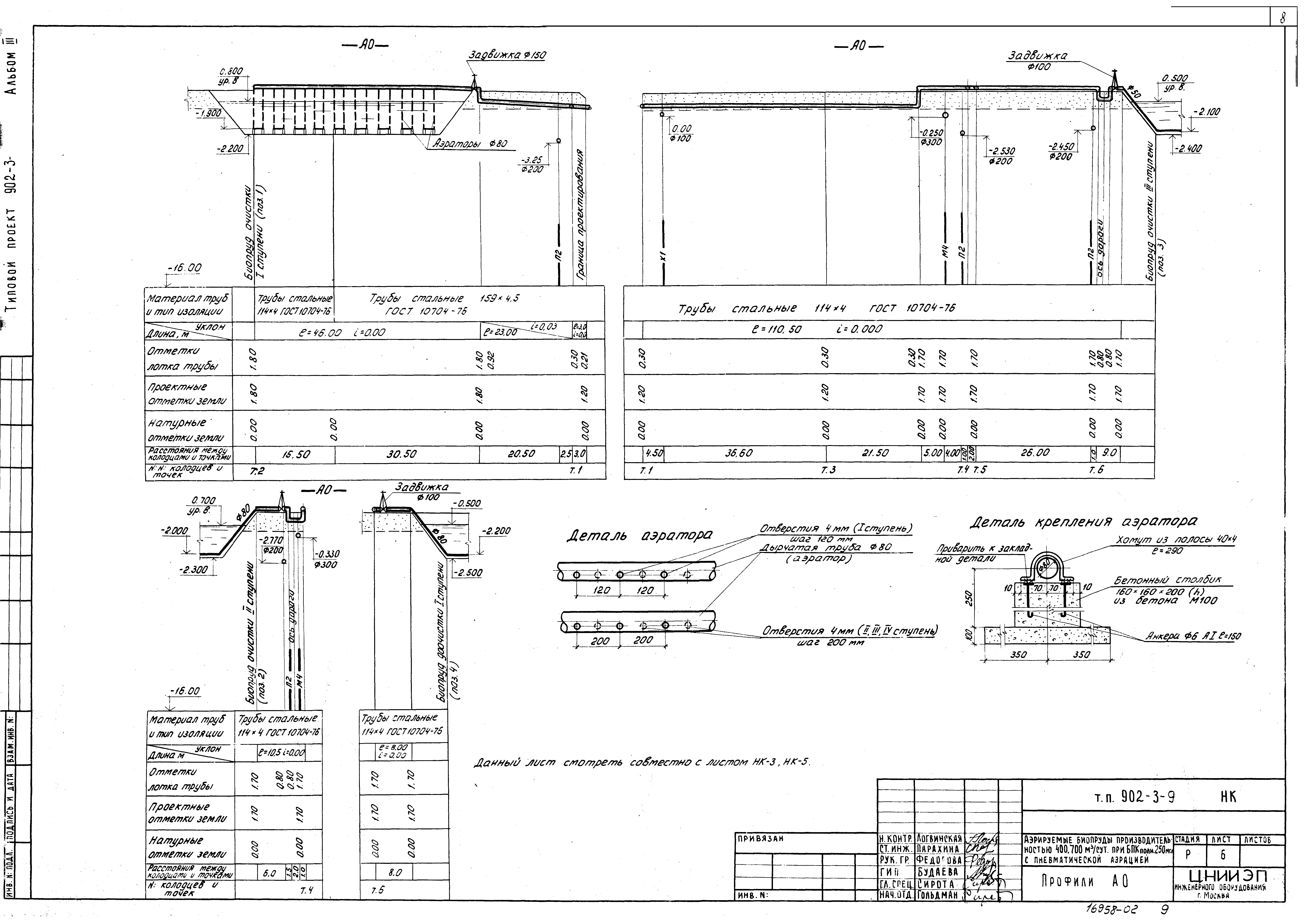 Типовой проект 902-3-9