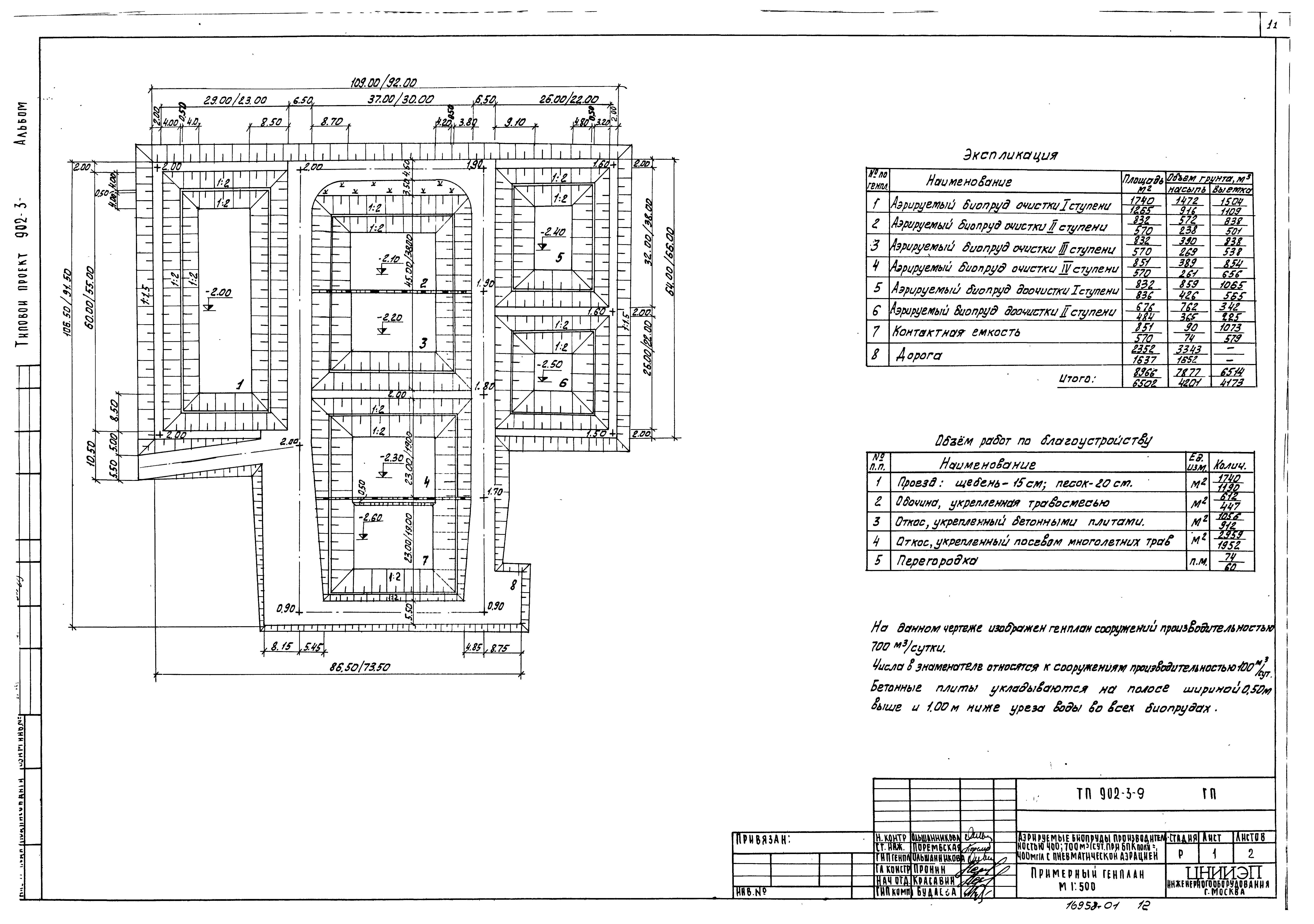 Типовой проект 902-3-9