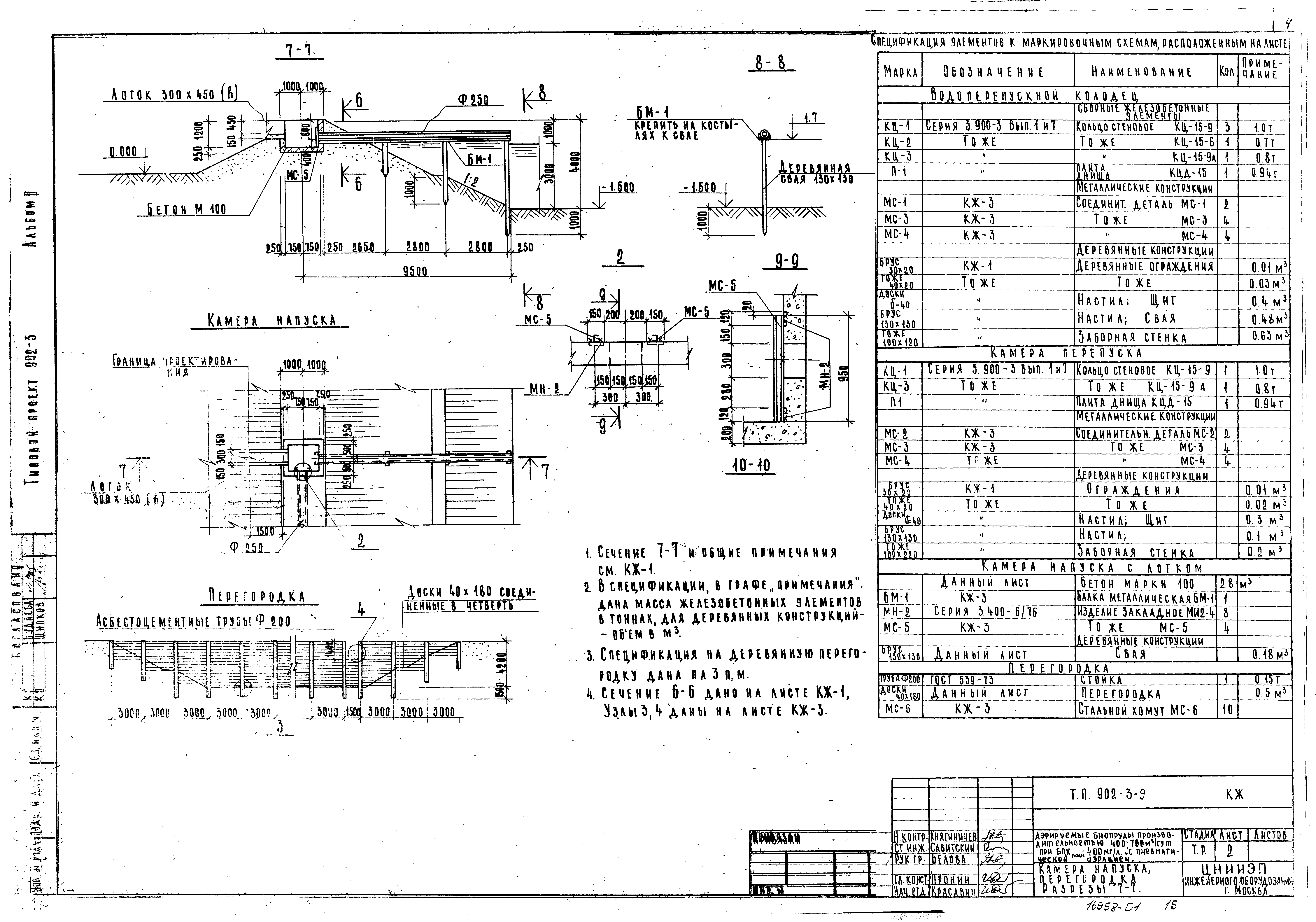 Типовой проект 902-3-9