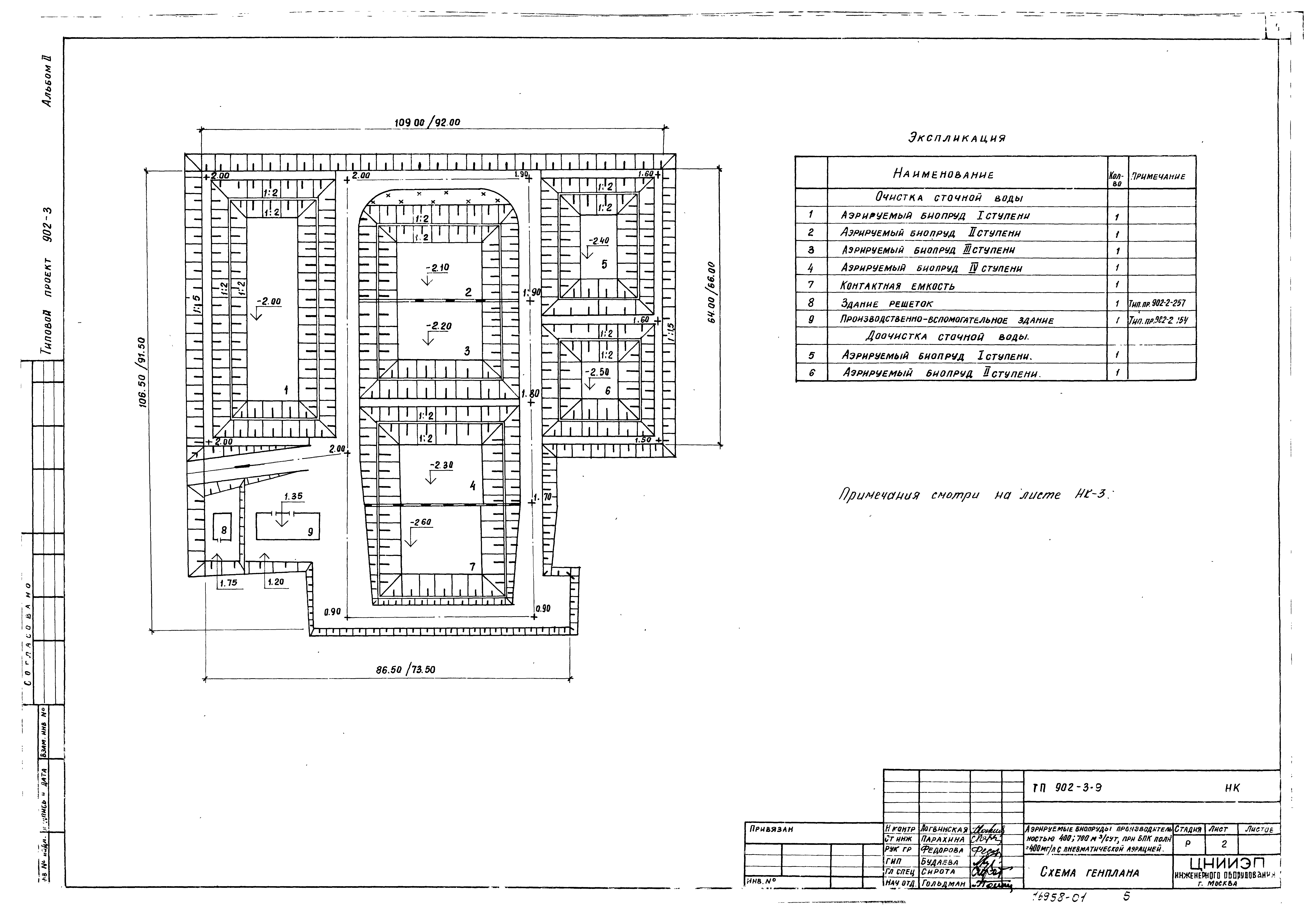Типовой проект 902-3-9