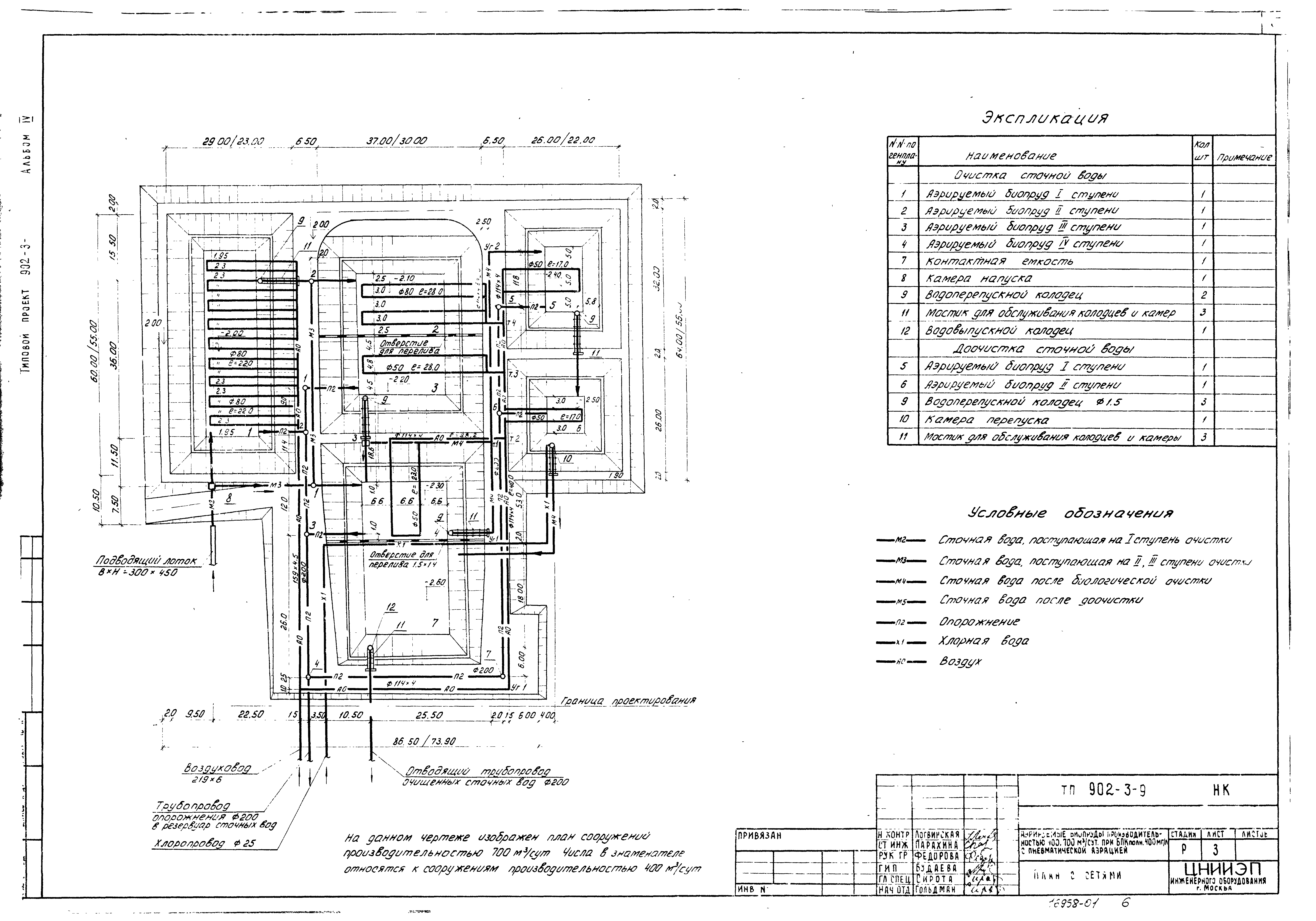 Типовой проект 902-3-9