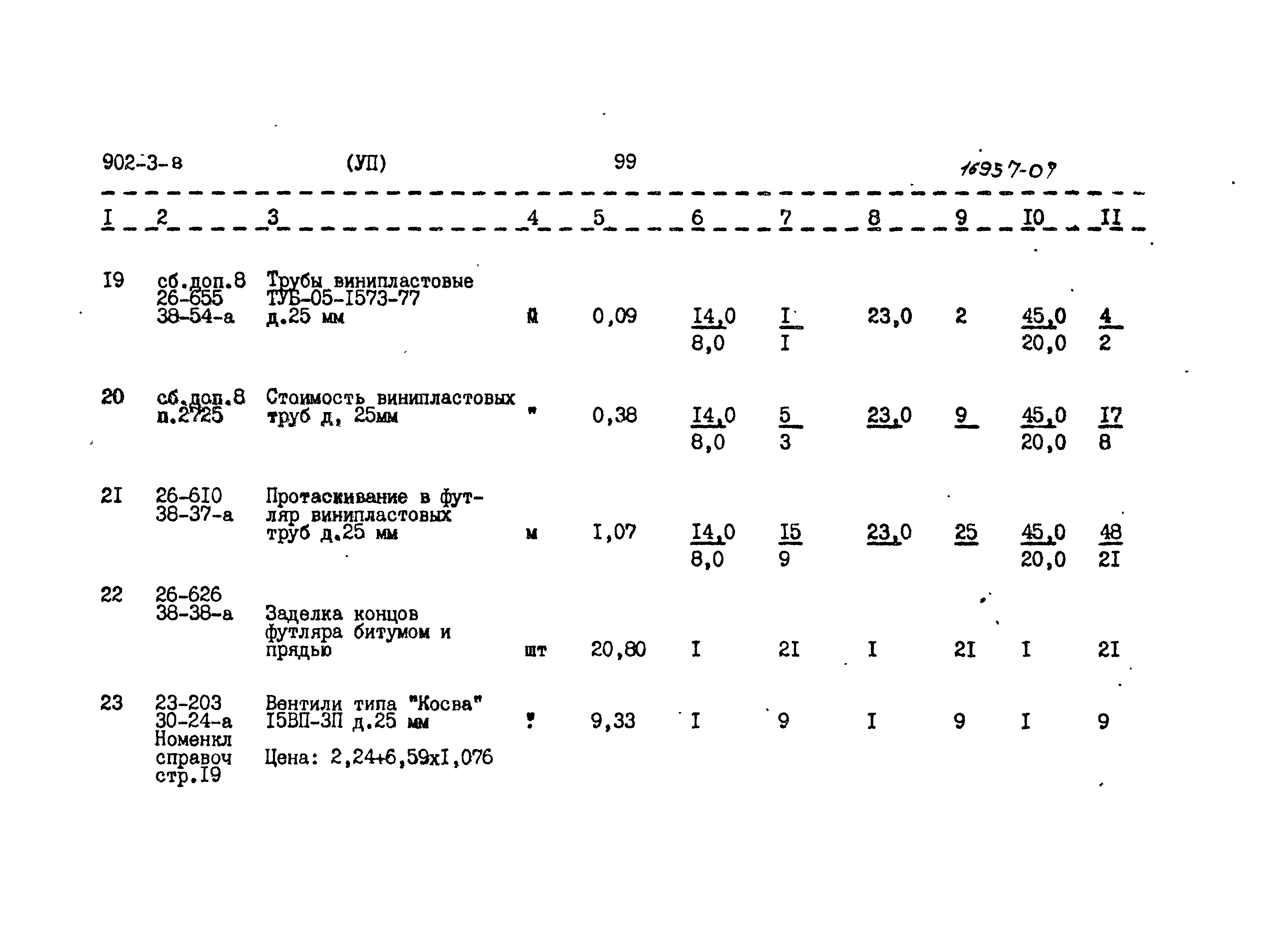 Типовой проект 902-3-8