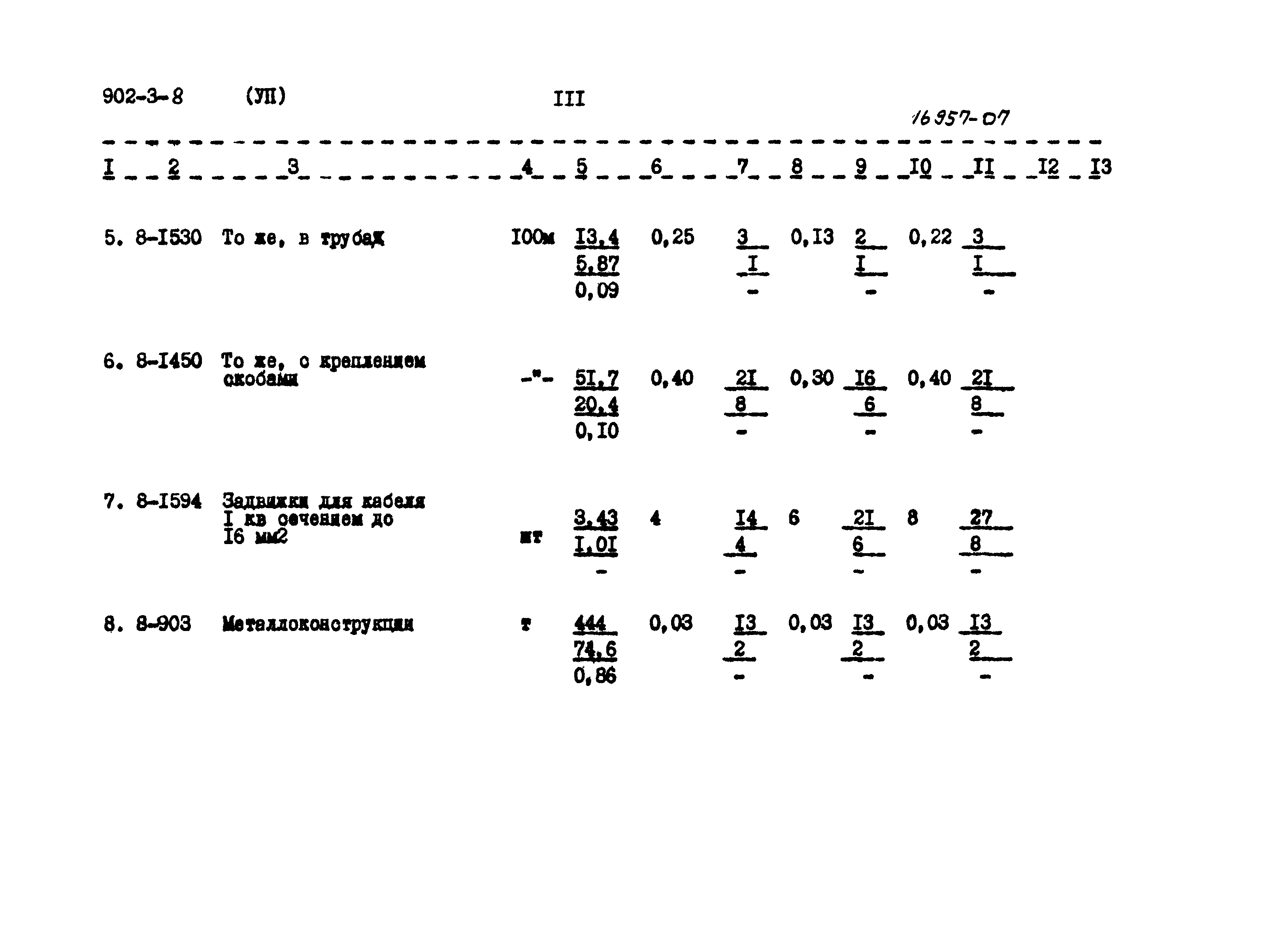 Типовой проект 902-3-8