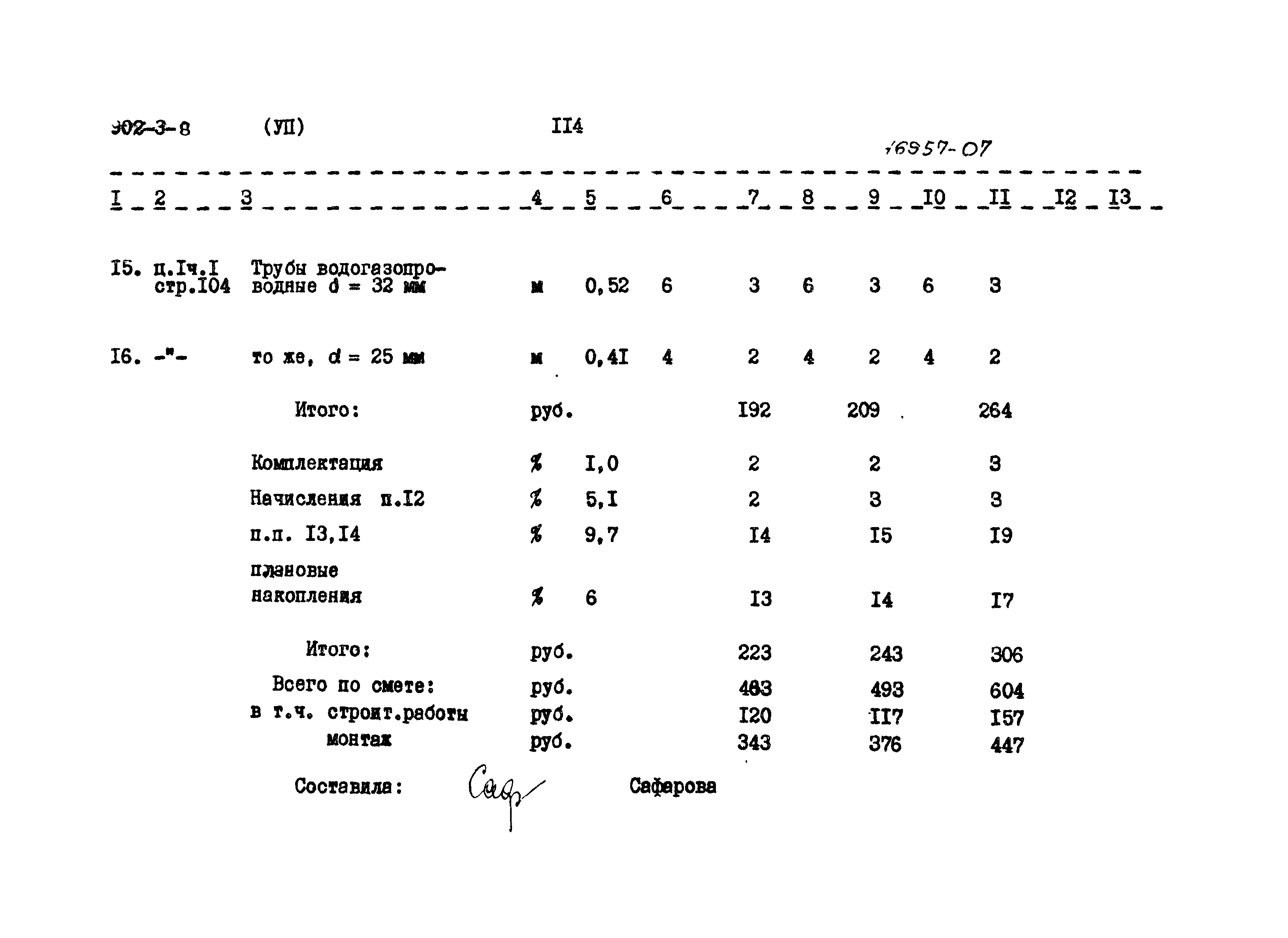 Типовой проект 902-3-8