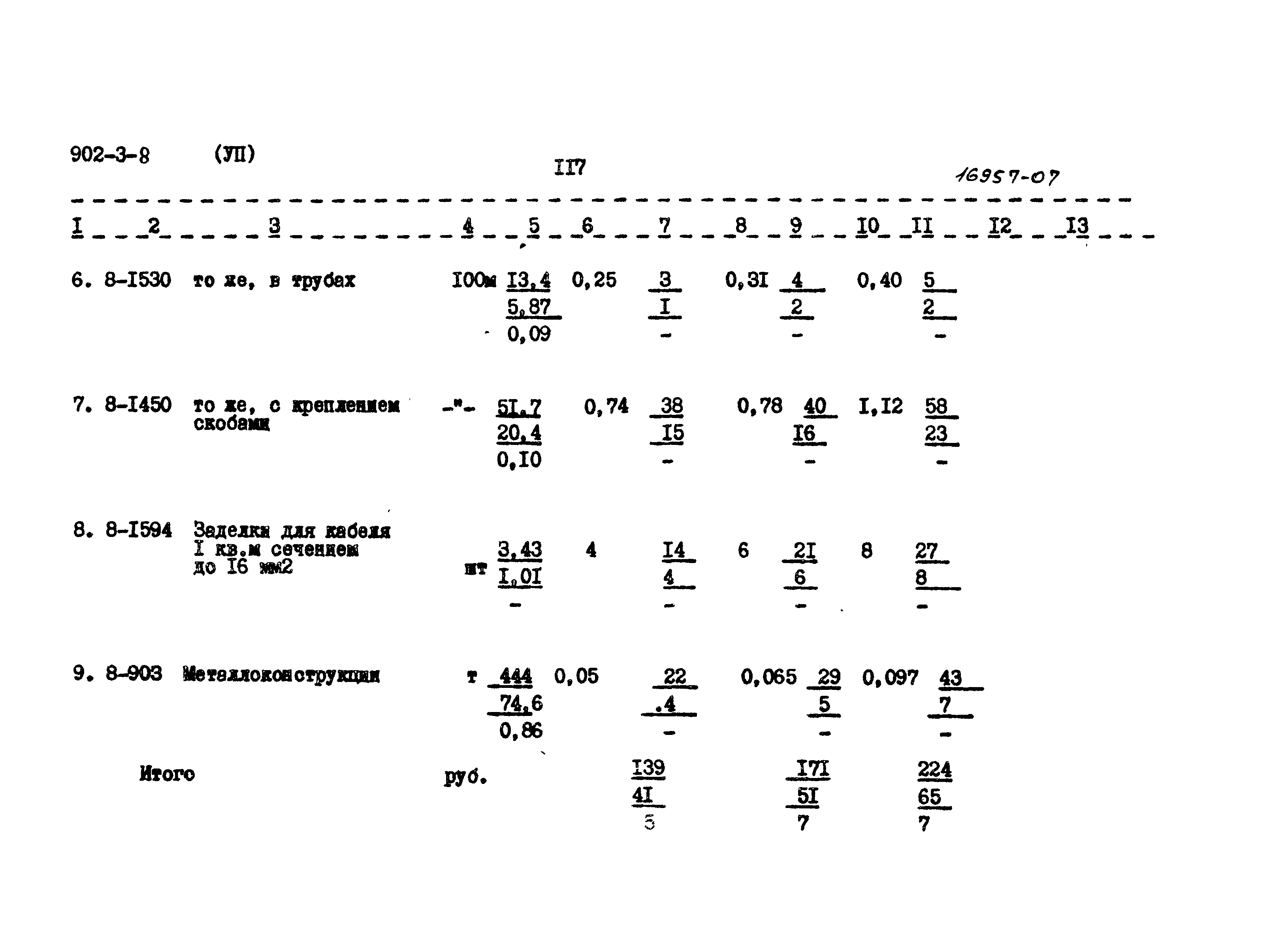 Типовой проект 902-3-8