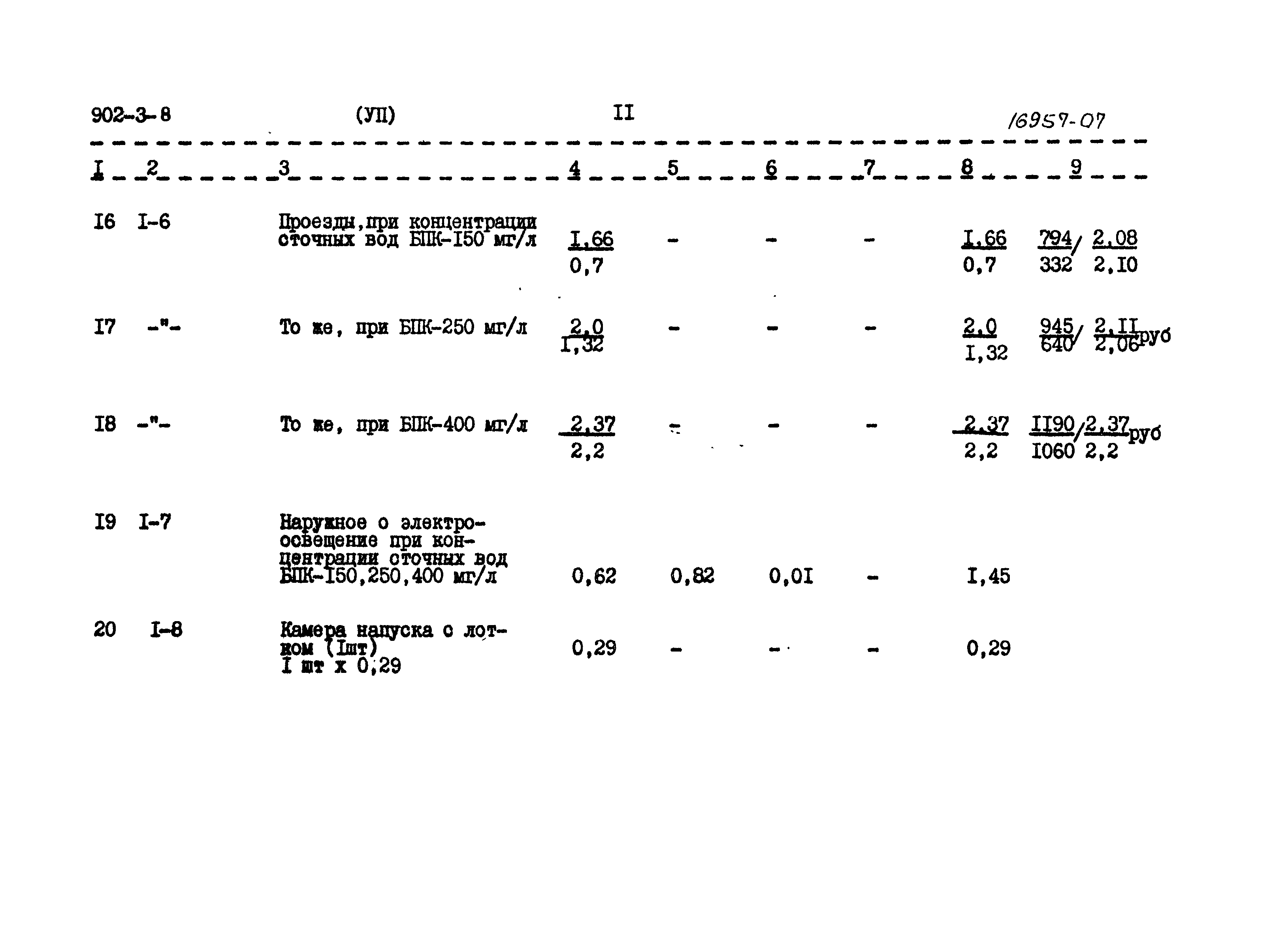 Типовой проект 902-3-8