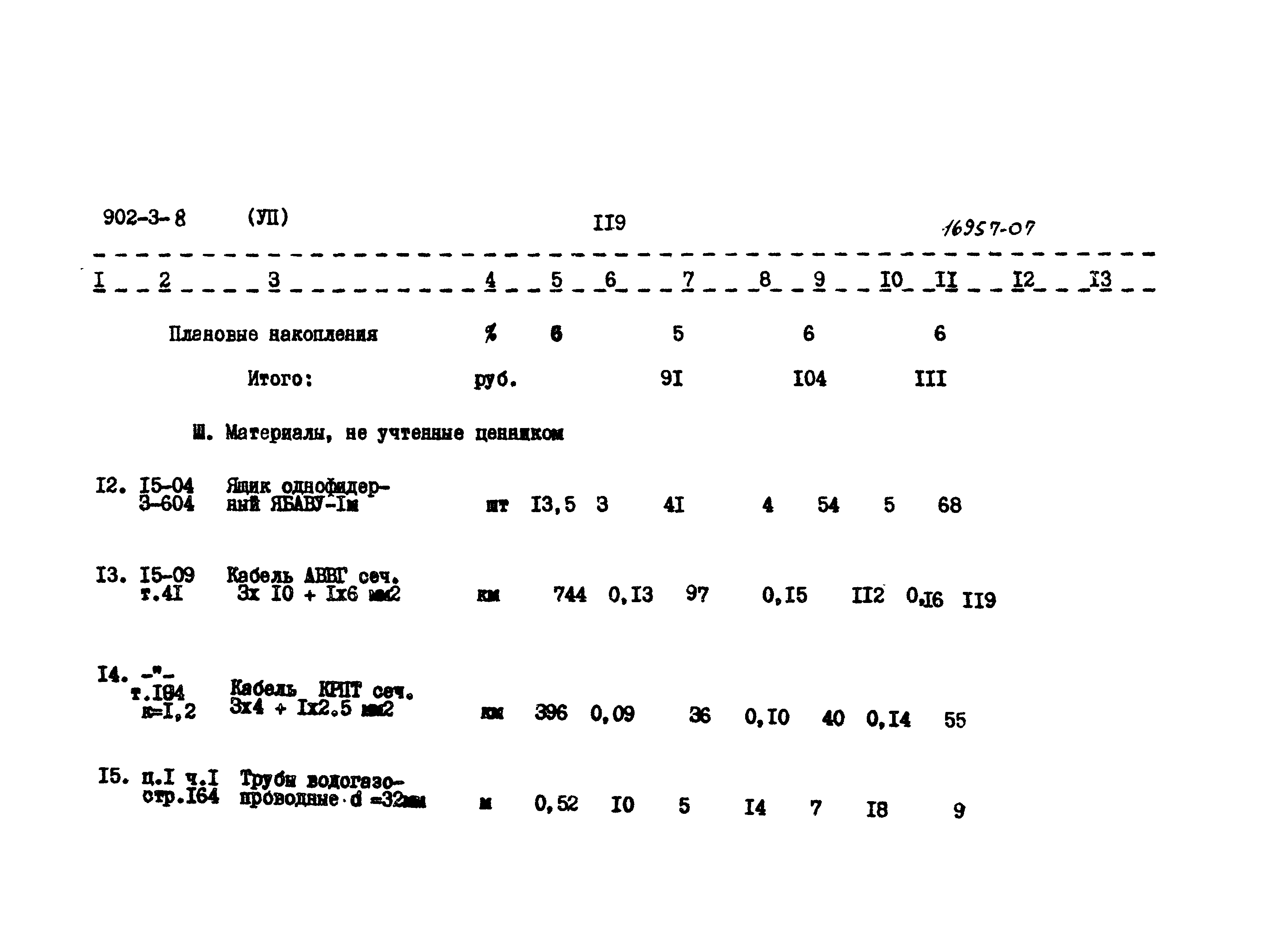 Типовой проект 902-3-8