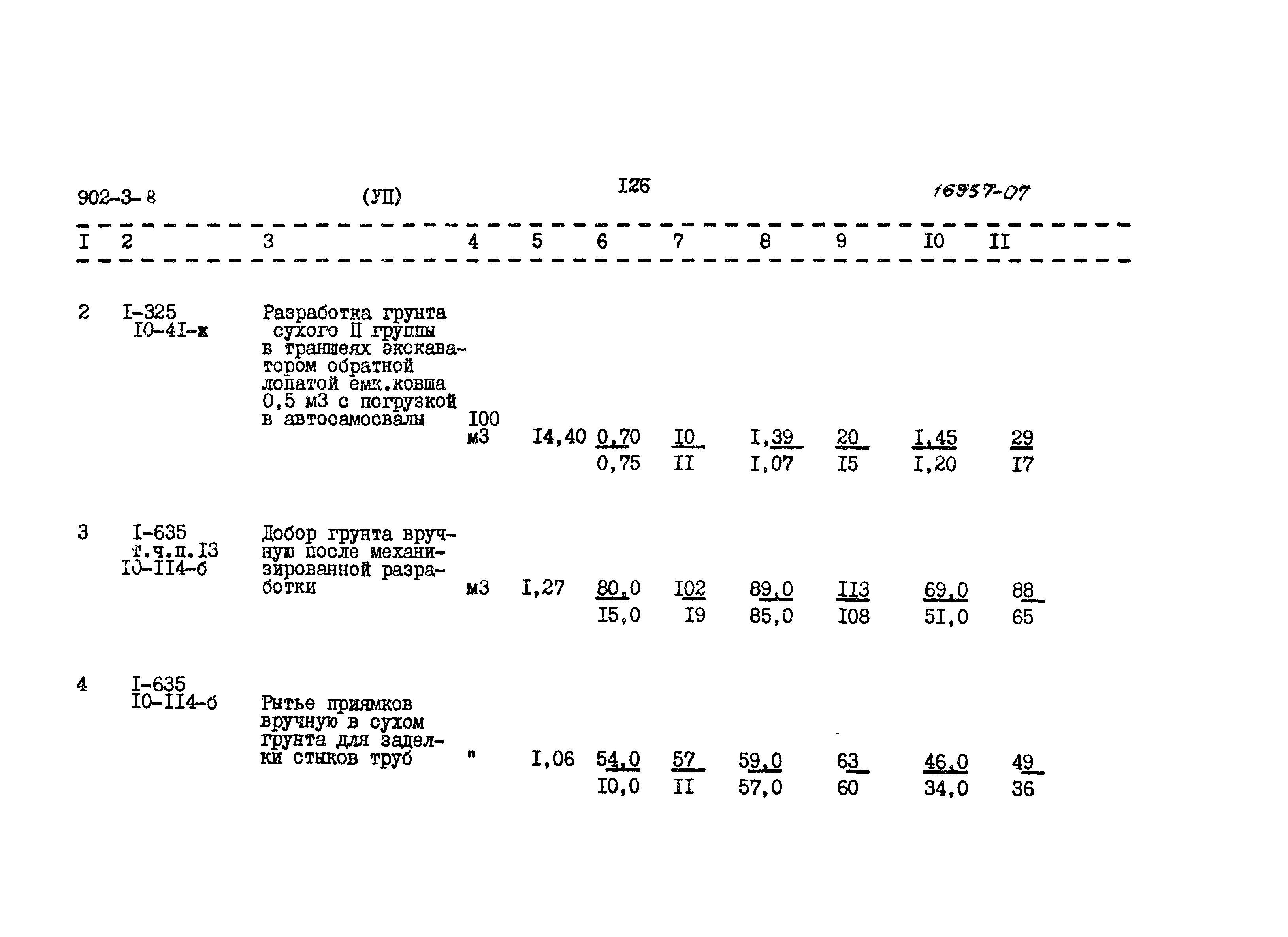 Типовой проект 902-3-8
