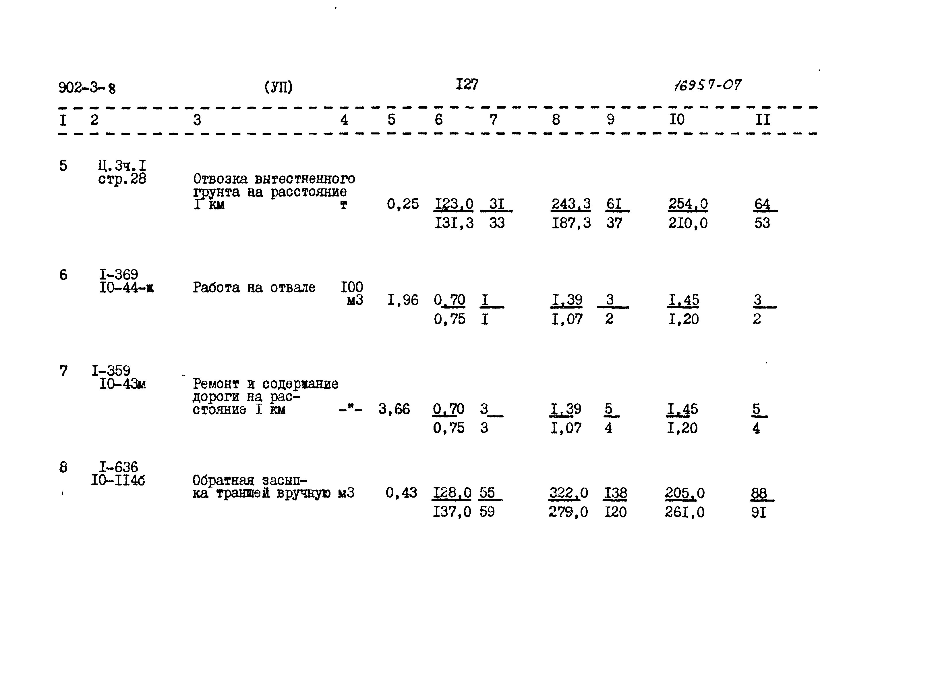 Типовой проект 902-3-8
