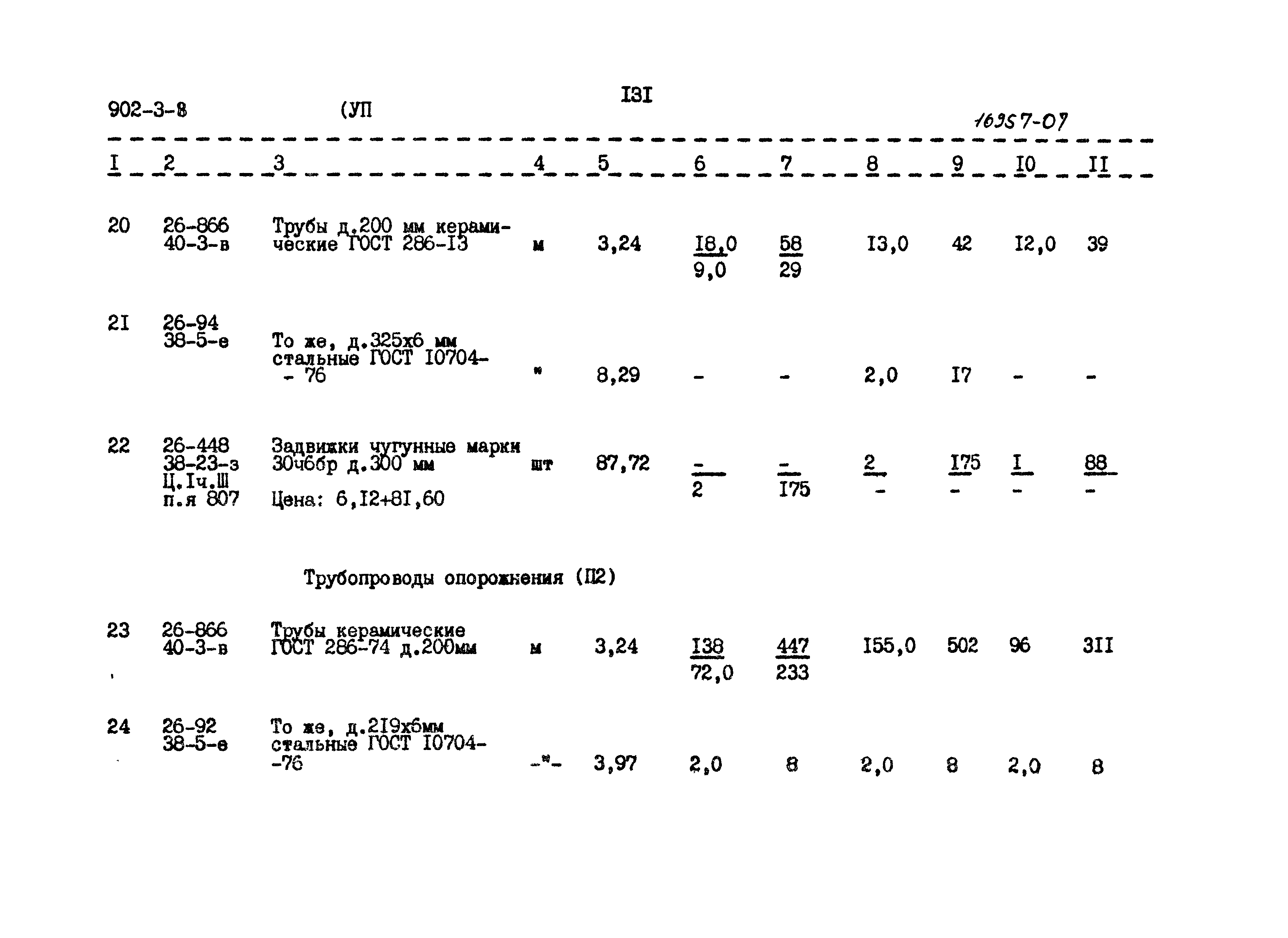 Типовой проект 902-3-8