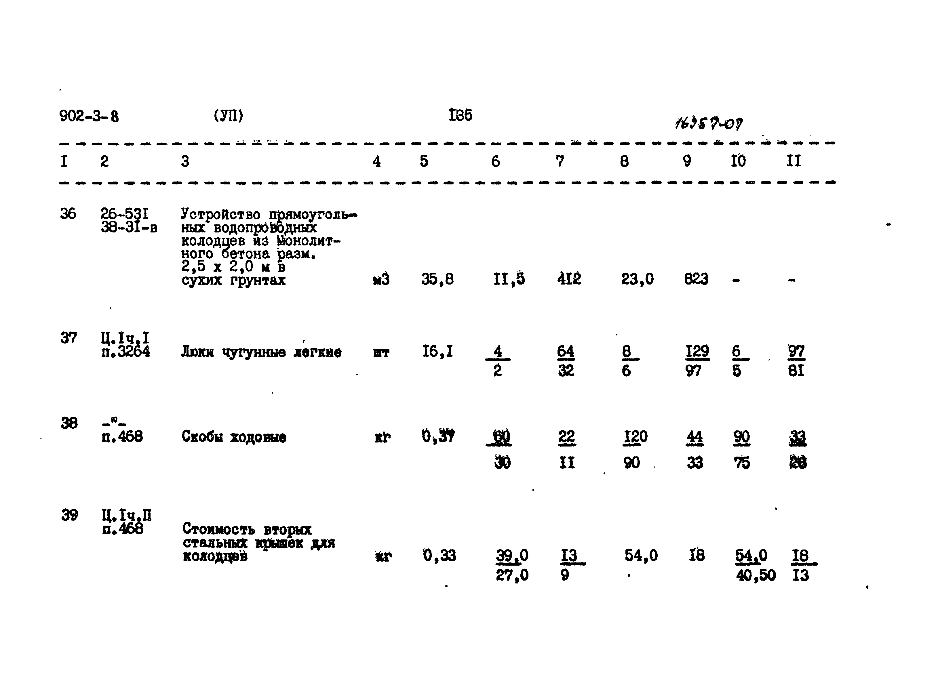 Типовой проект 902-3-8
