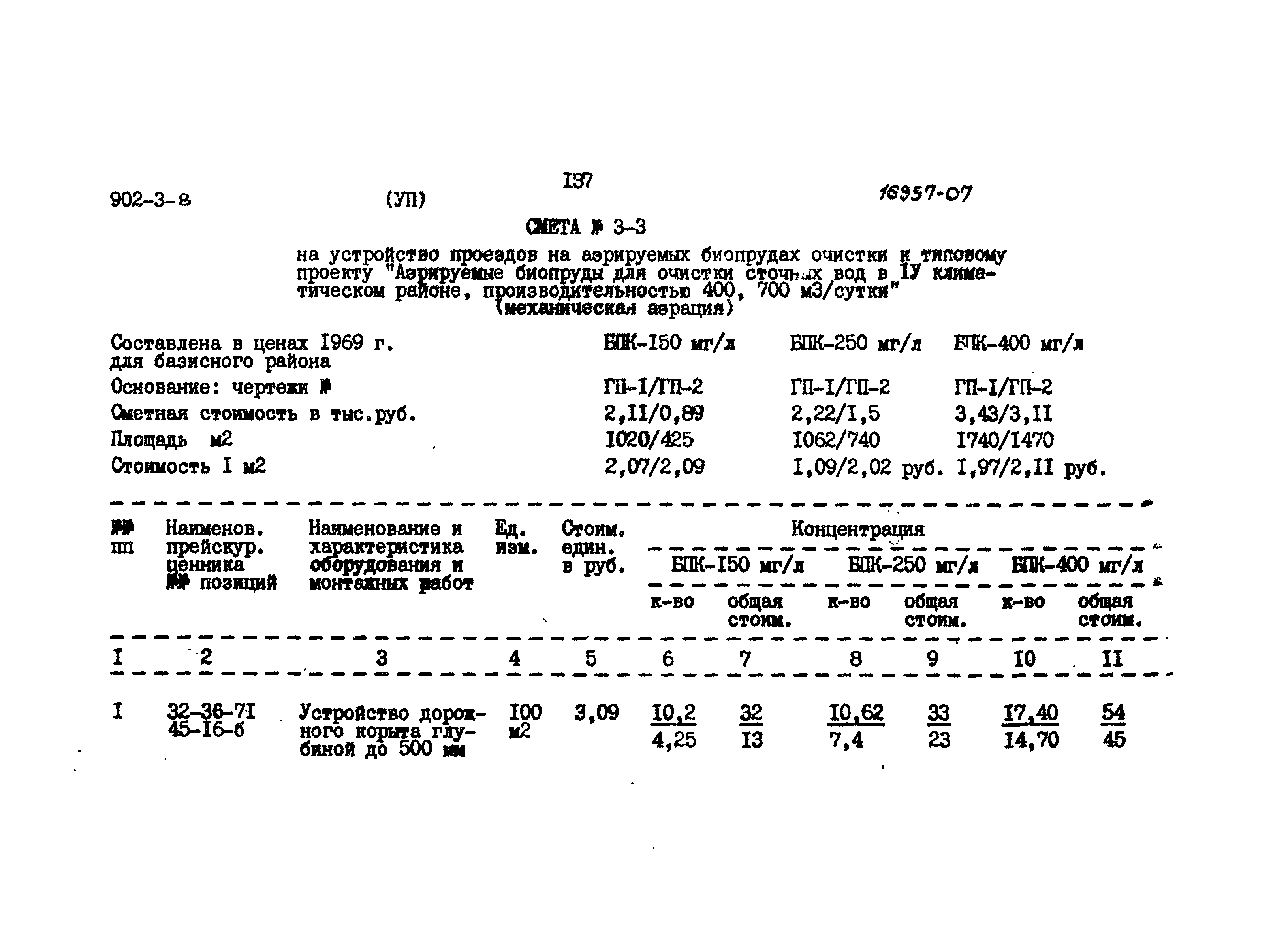 Типовой проект 902-3-8