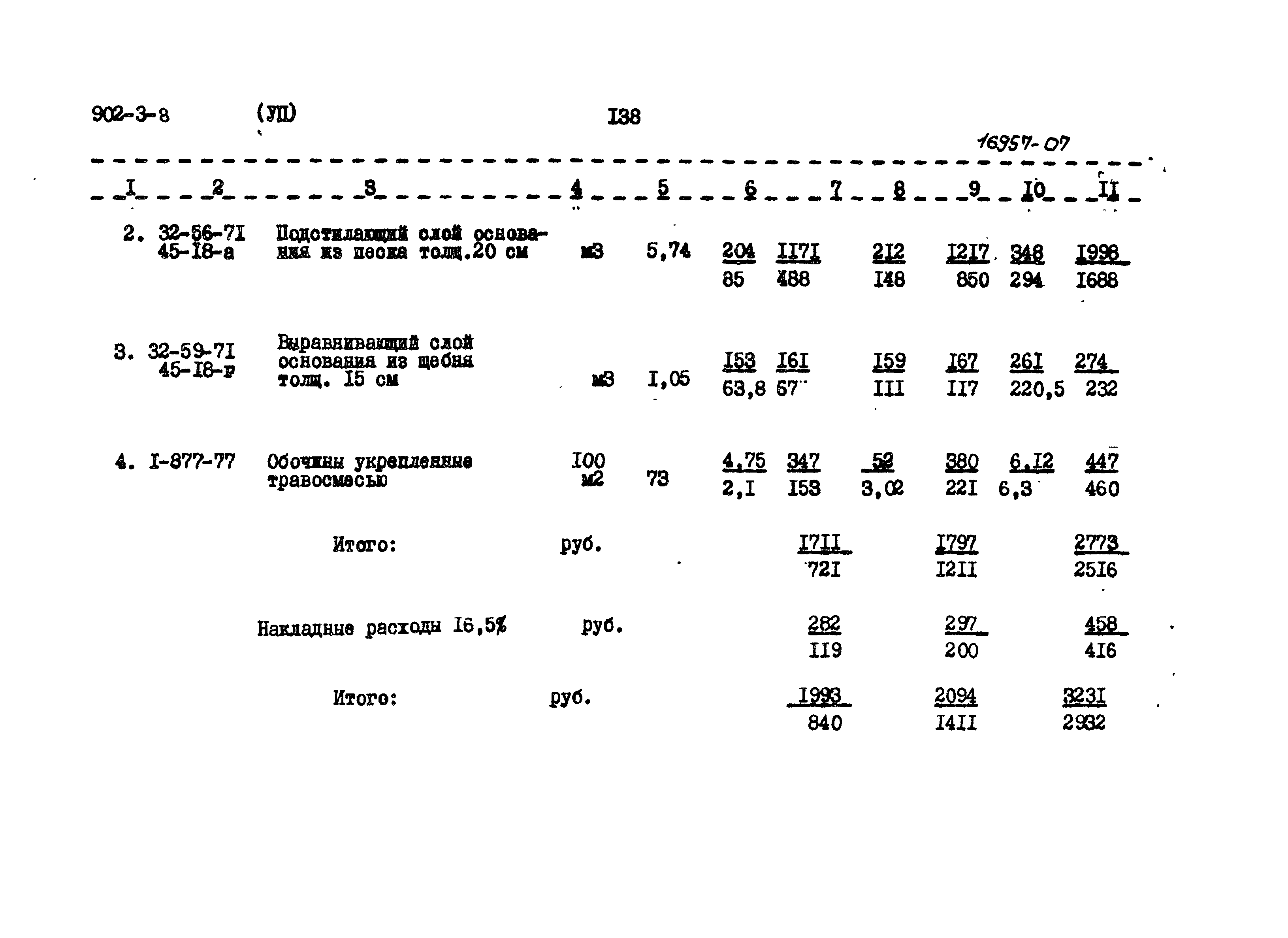Типовой проект 902-3-8
