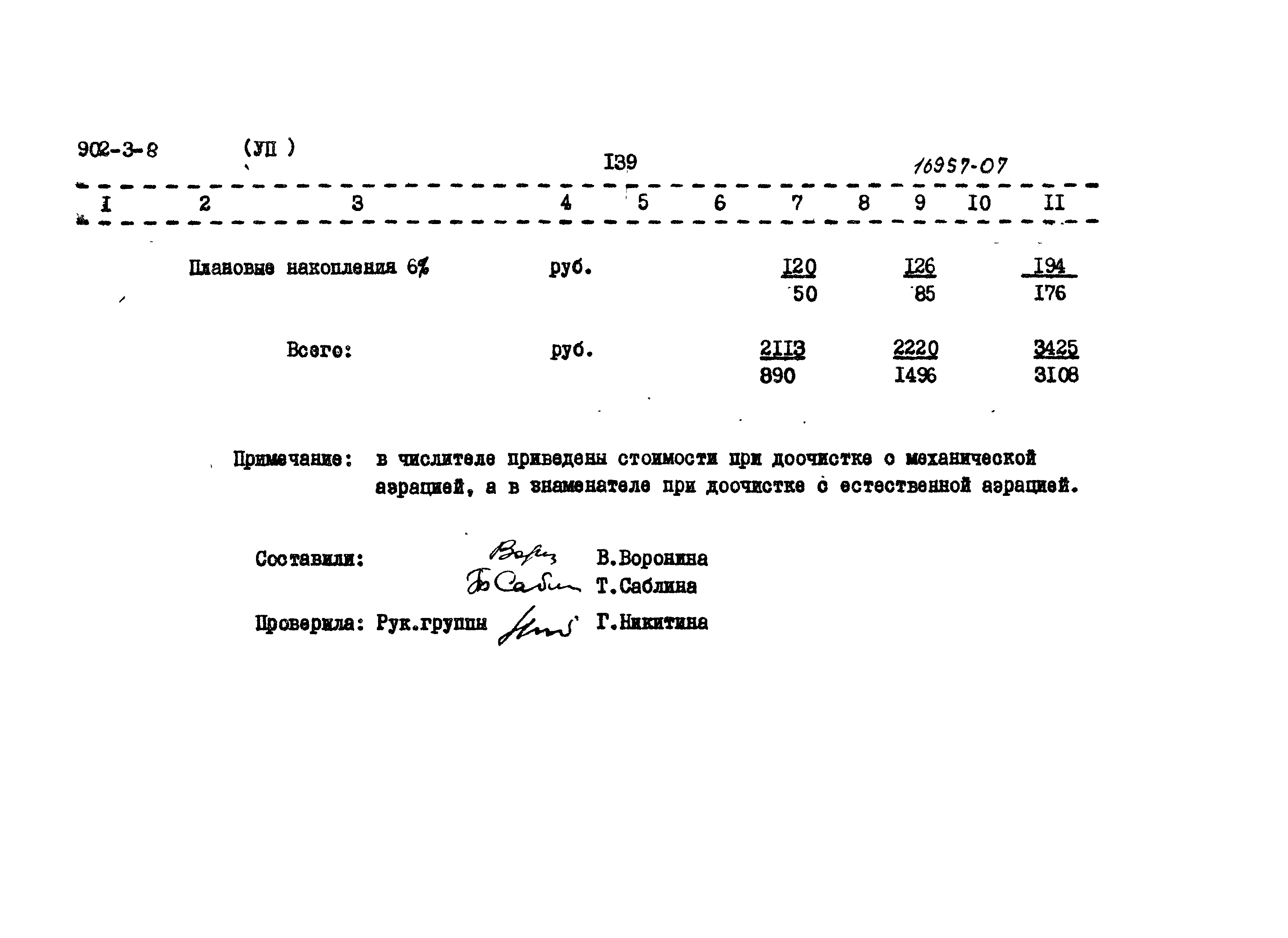 Типовой проект 902-3-8