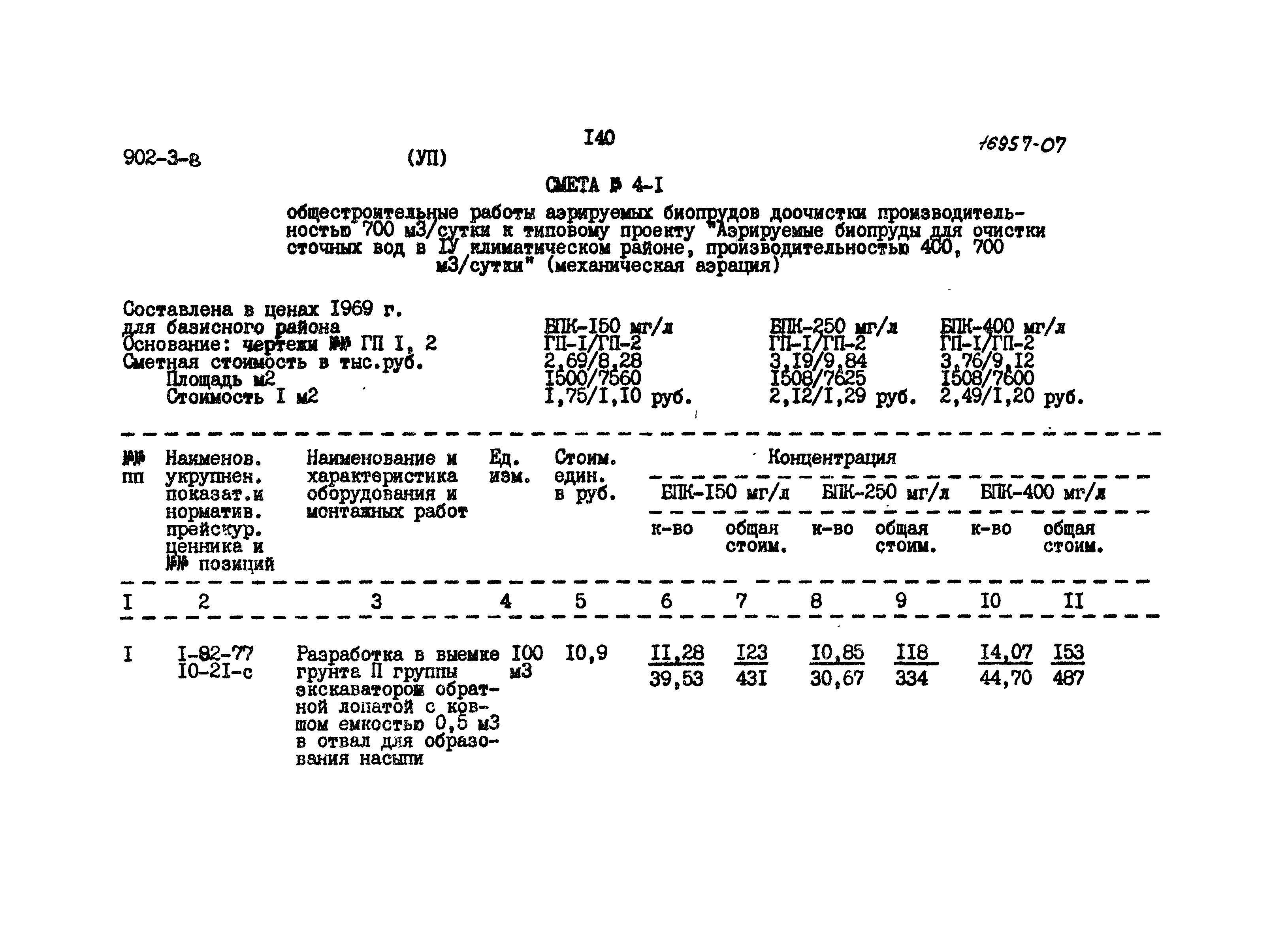 Типовой проект 902-3-8