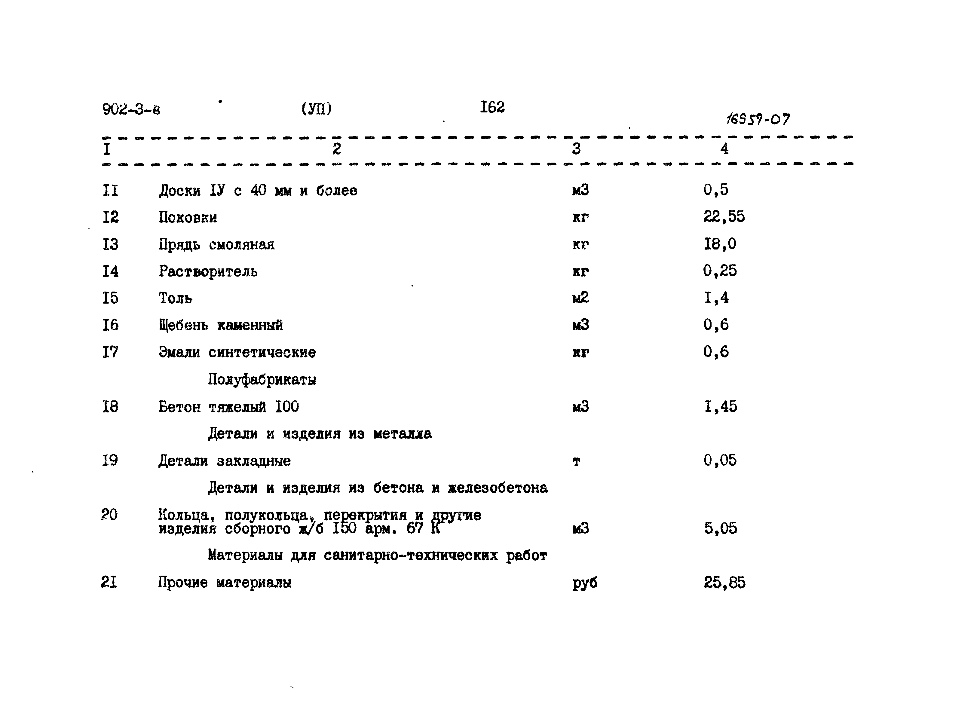 Типовой проект 902-3-8
