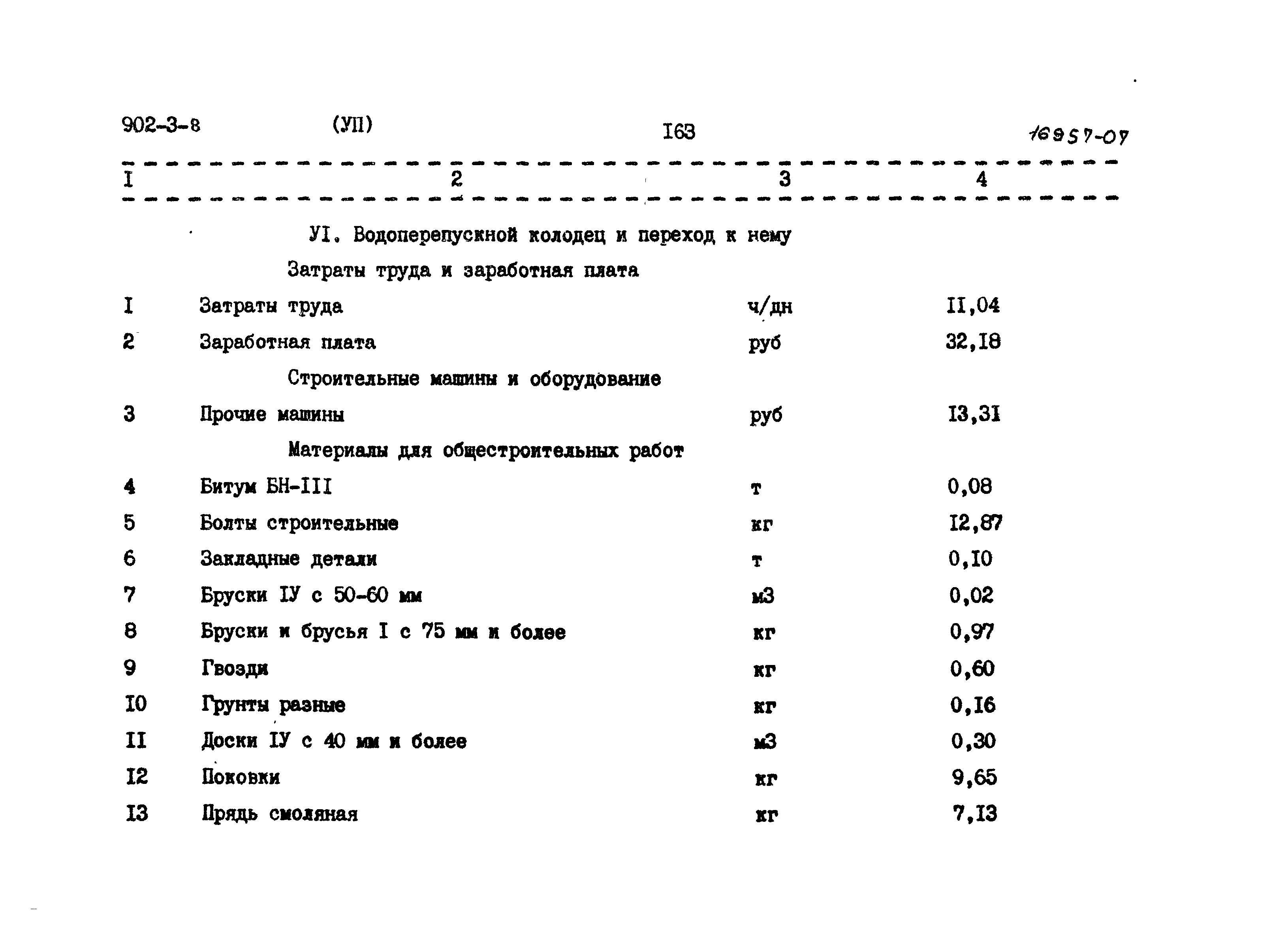 Типовой проект 902-3-8