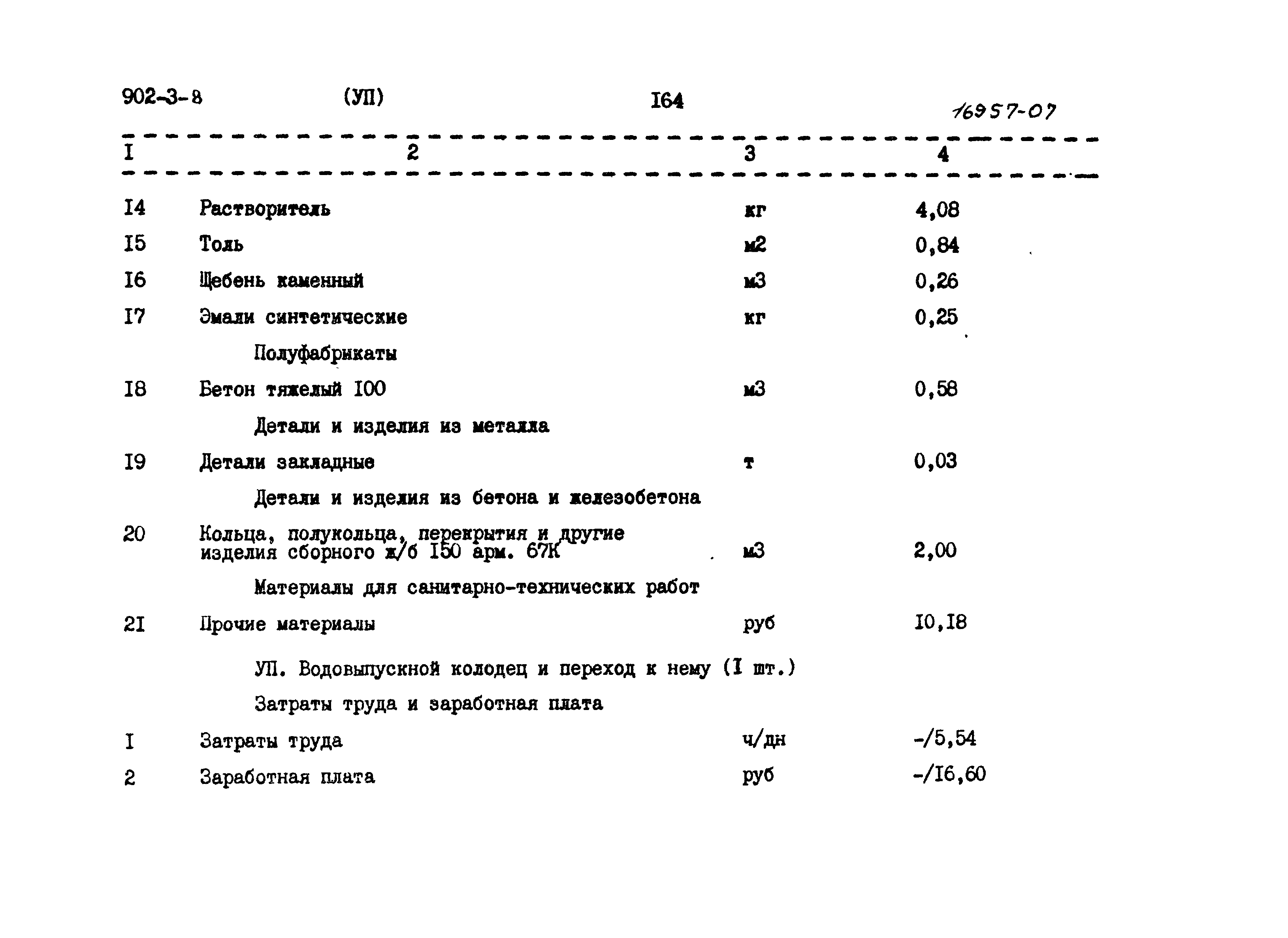 Типовой проект 902-3-8