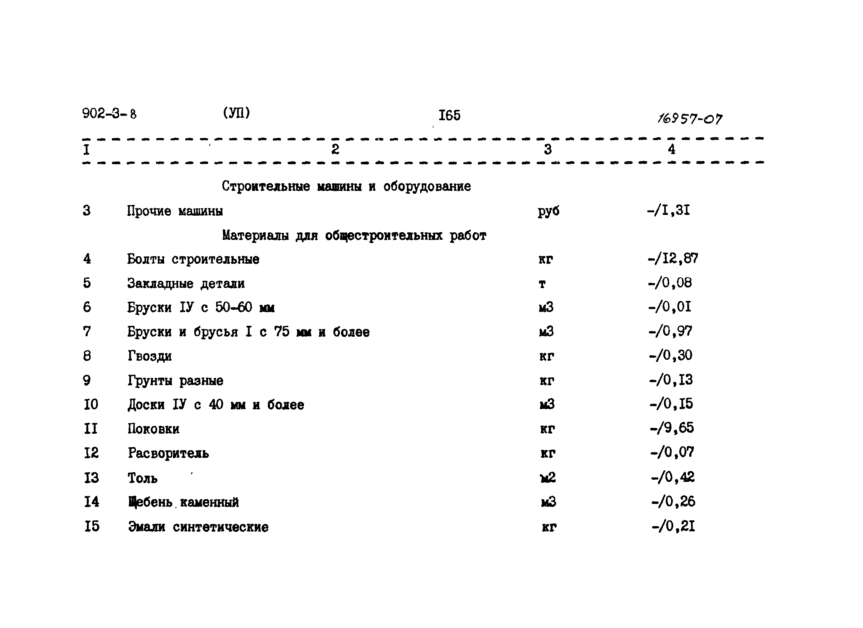 Типовой проект 902-3-8