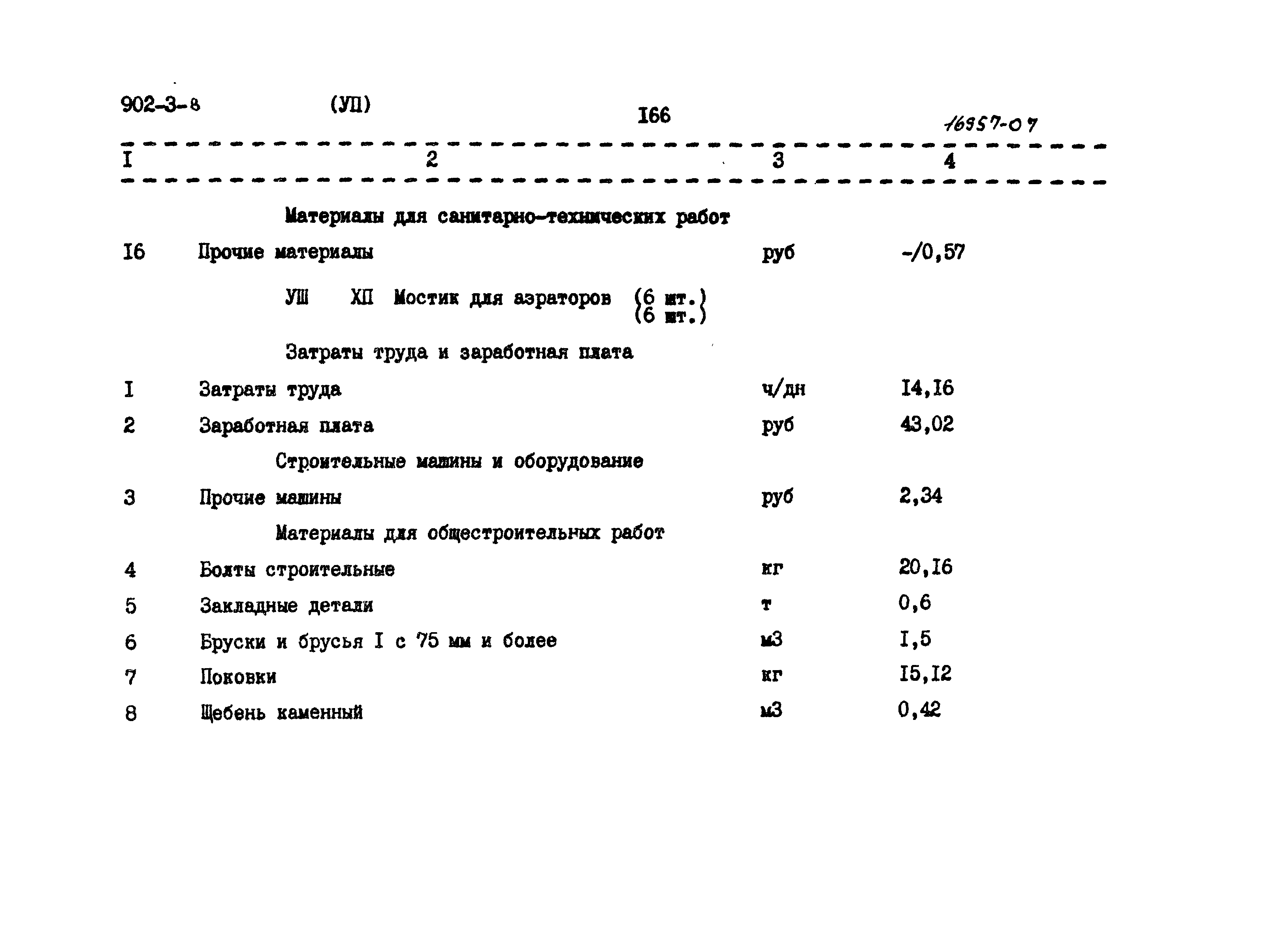 Типовой проект 902-3-8