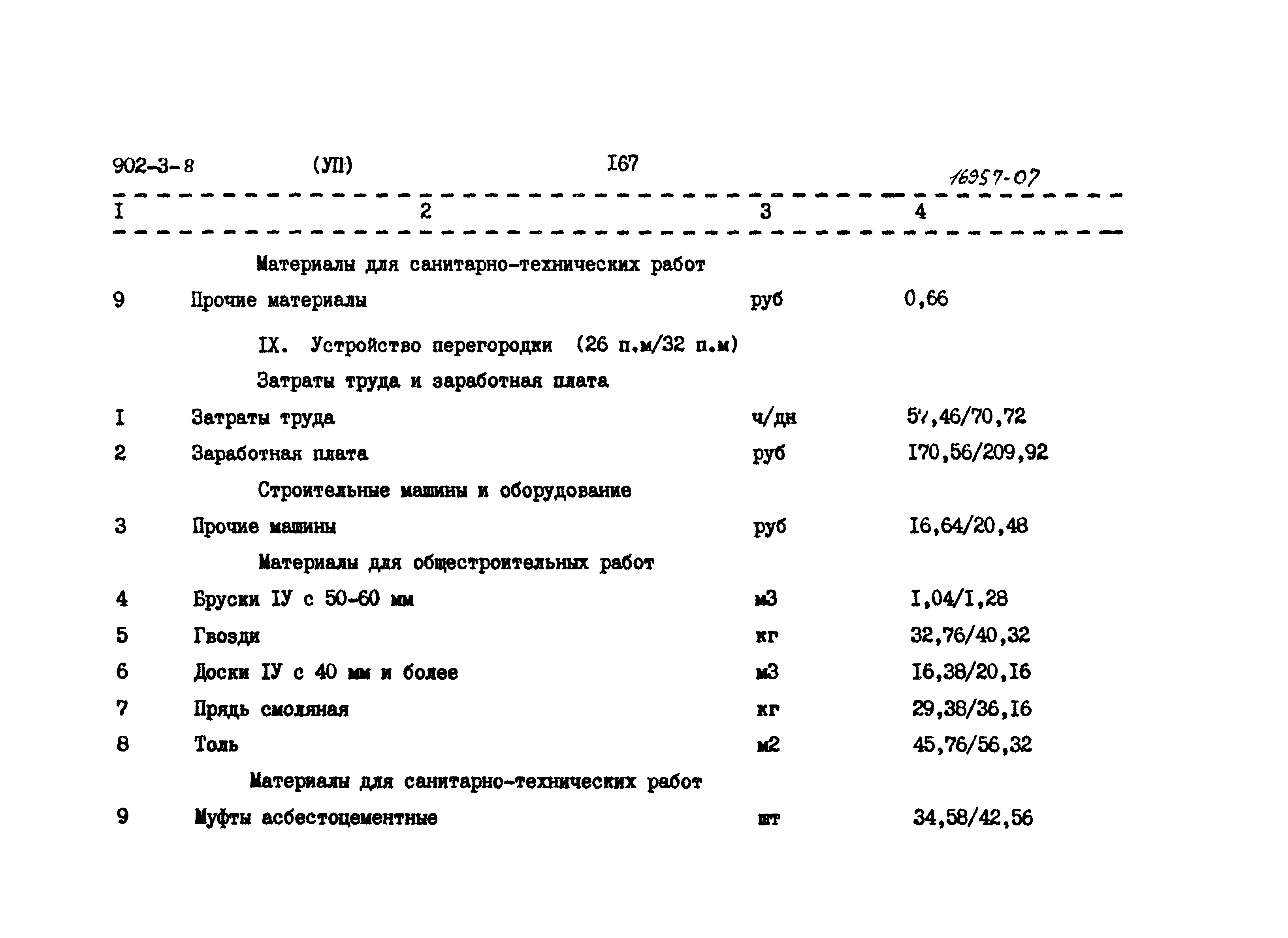 Типовой проект 902-3-8