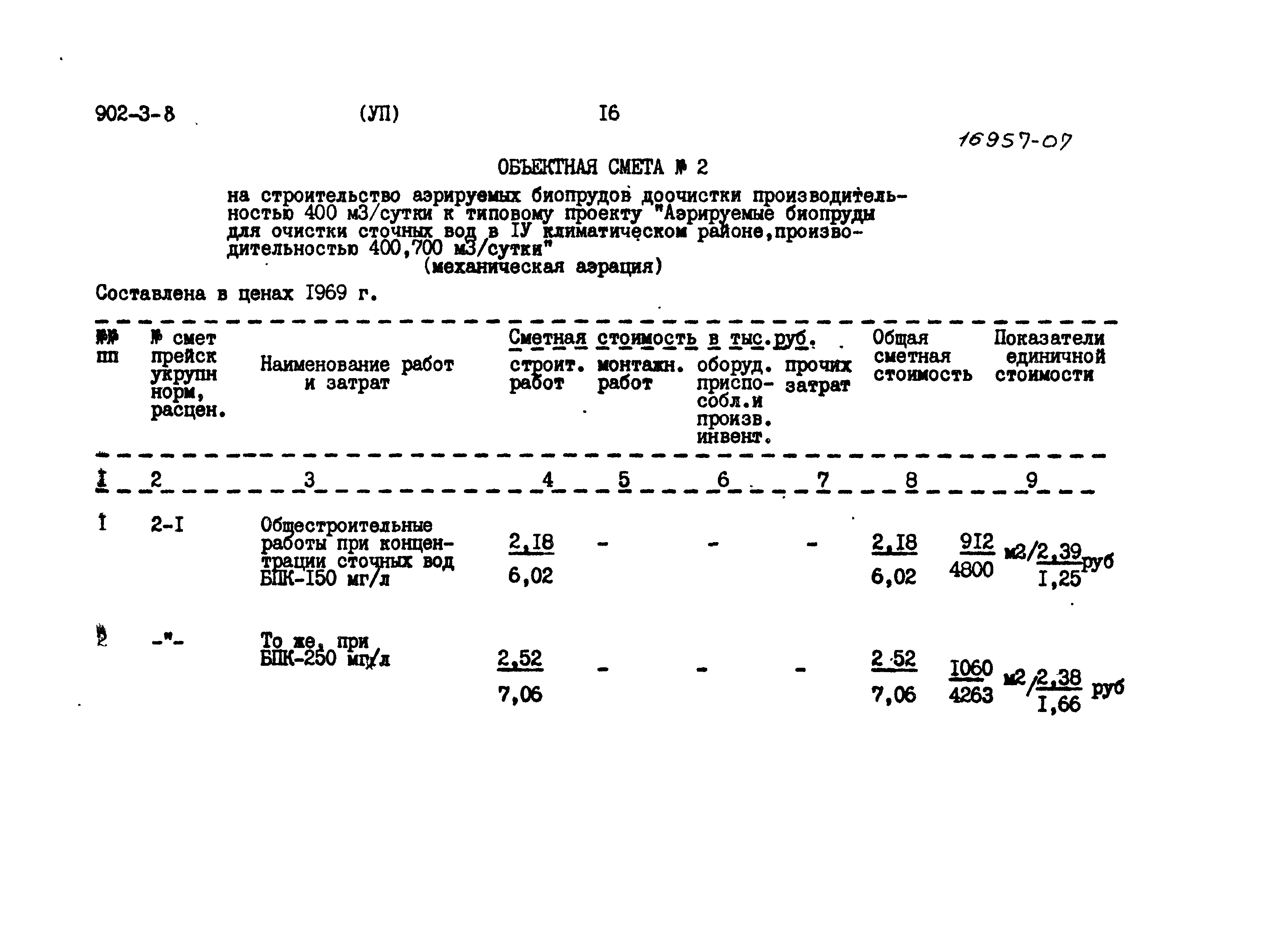 Типовой проект 902-3-8