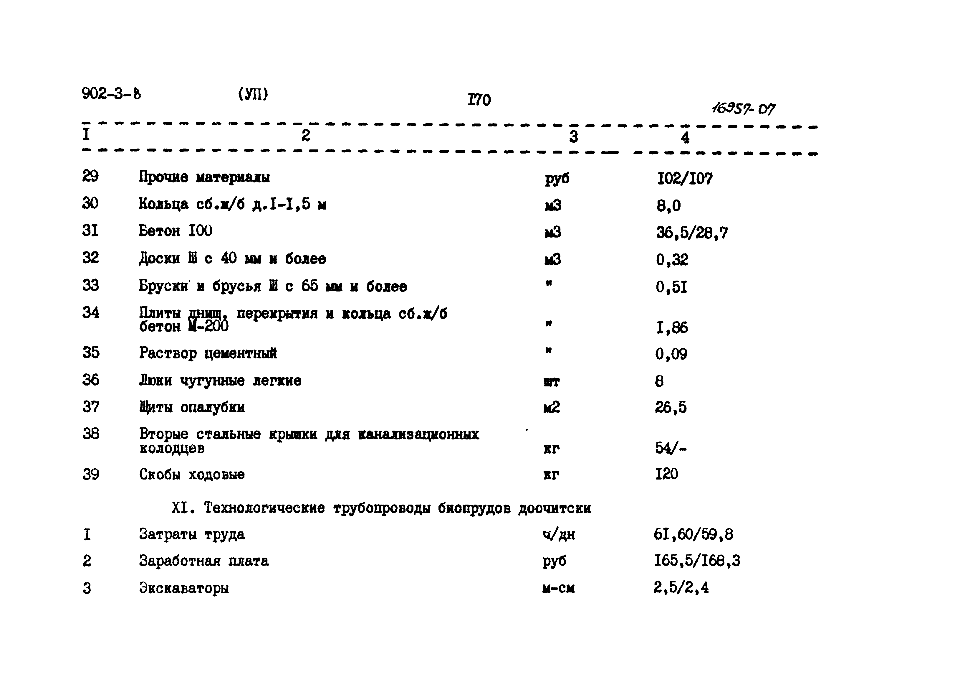 Типовой проект 902-3-8