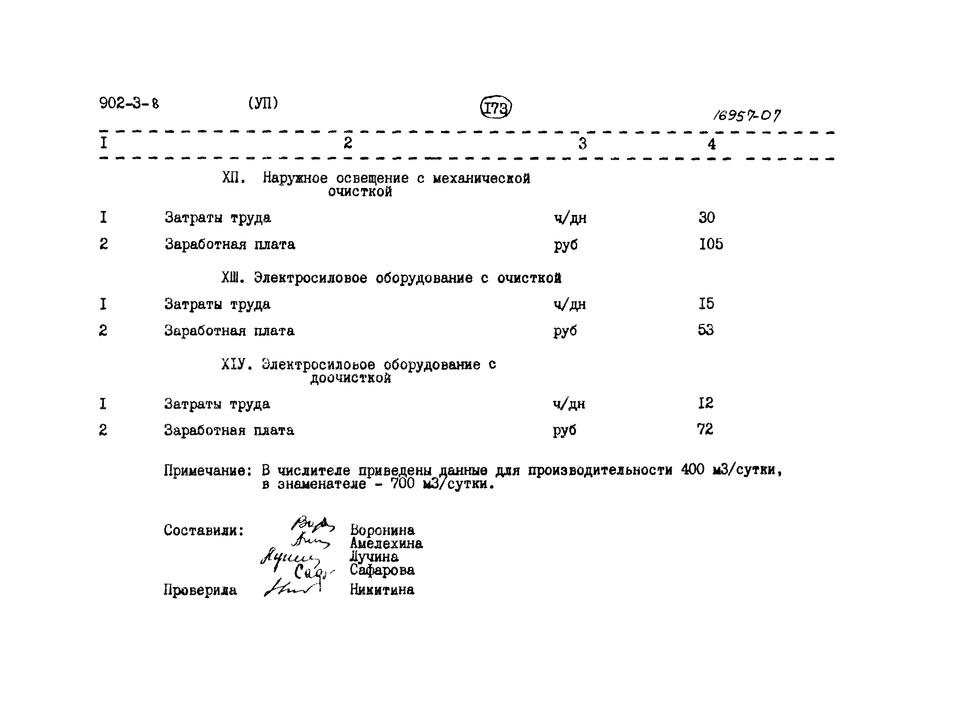 Типовой проект 902-3-8