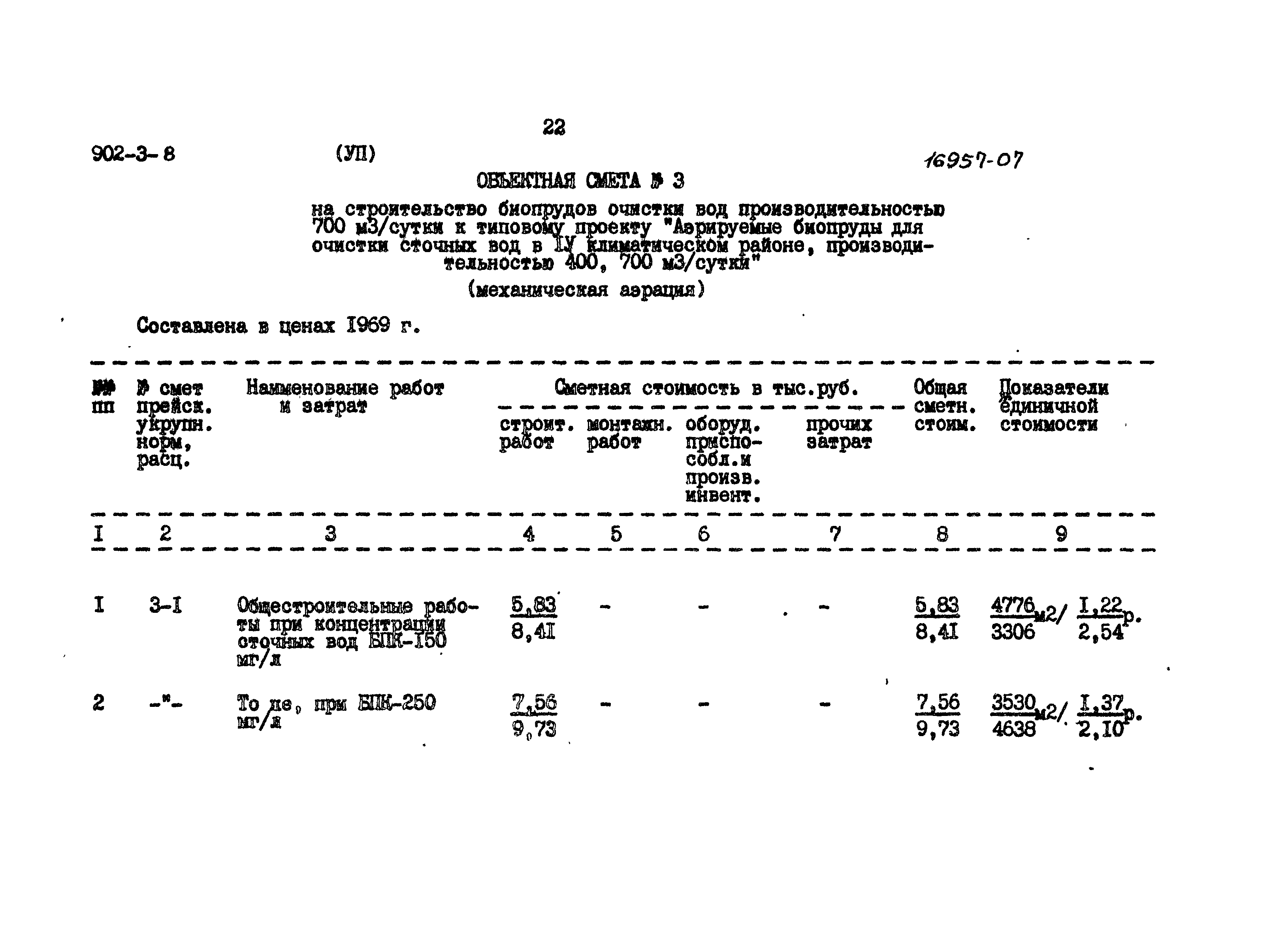 Типовой проект 902-3-8