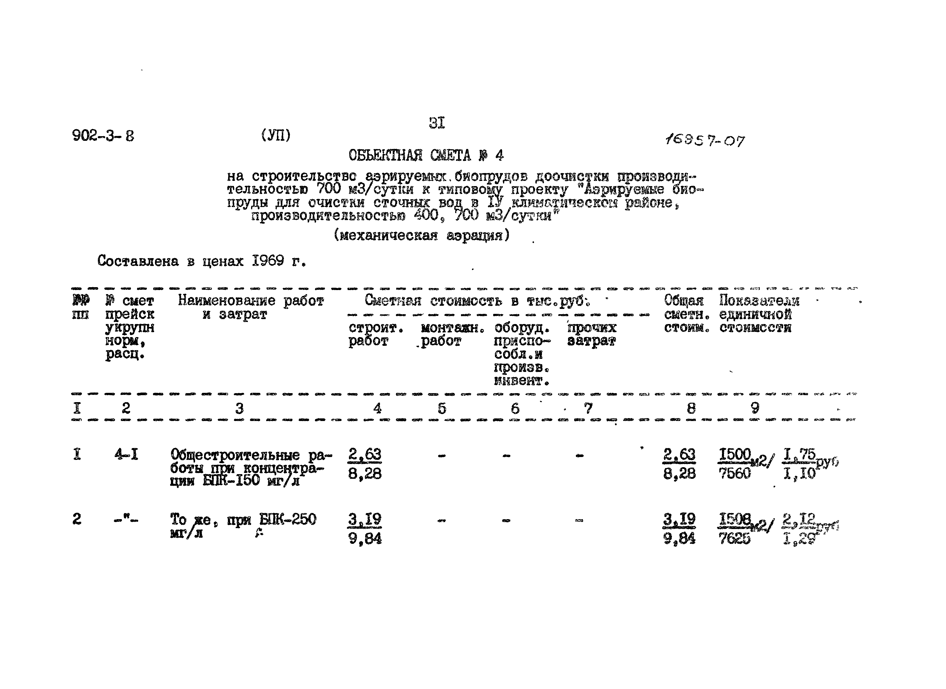Типовой проект 902-3-8
