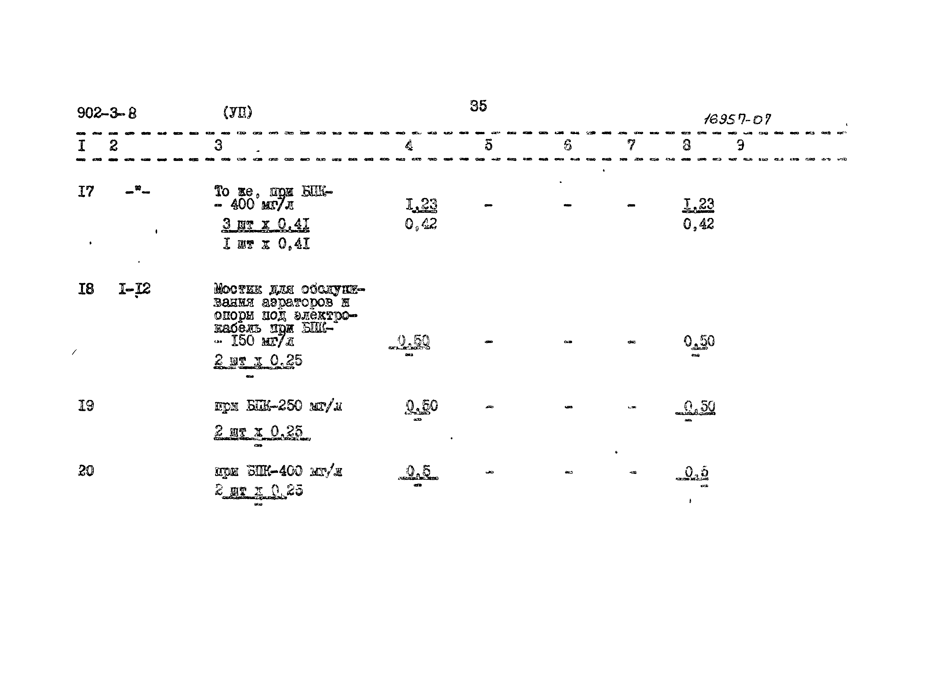 Типовой проект 902-3-8